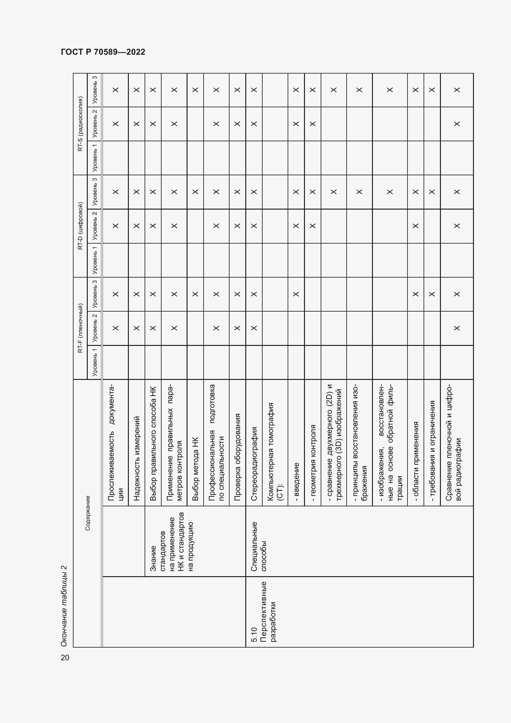 Страница 26 ГОСТ Р 70589-2022