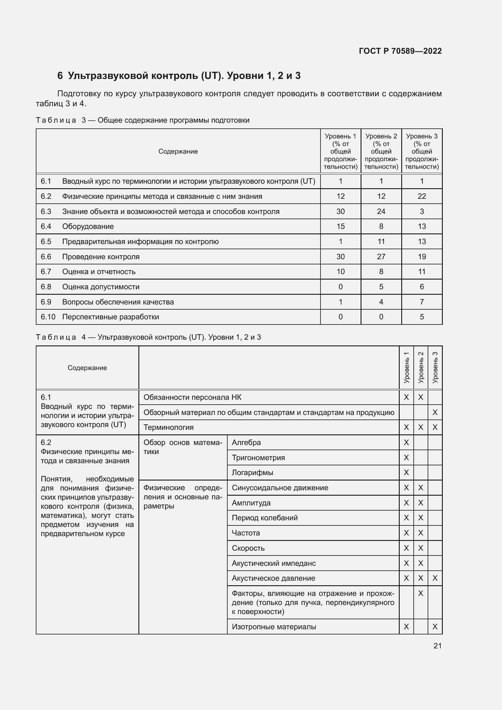 Страница 27 ГОСТ Р 70589-2022