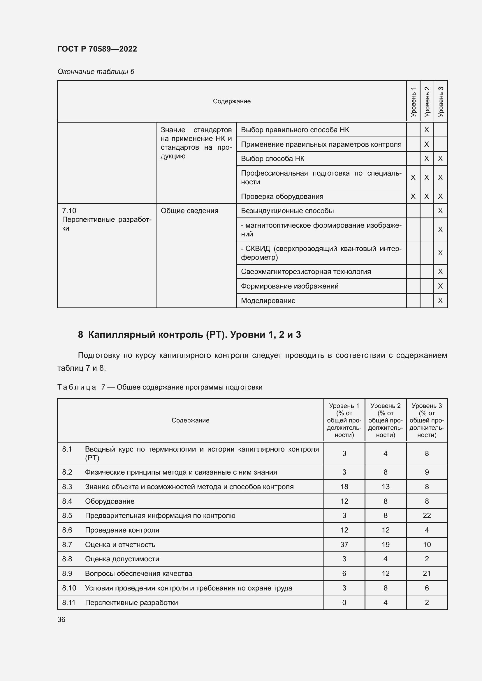 Страница 42 ГОСТ Р 70589-2022