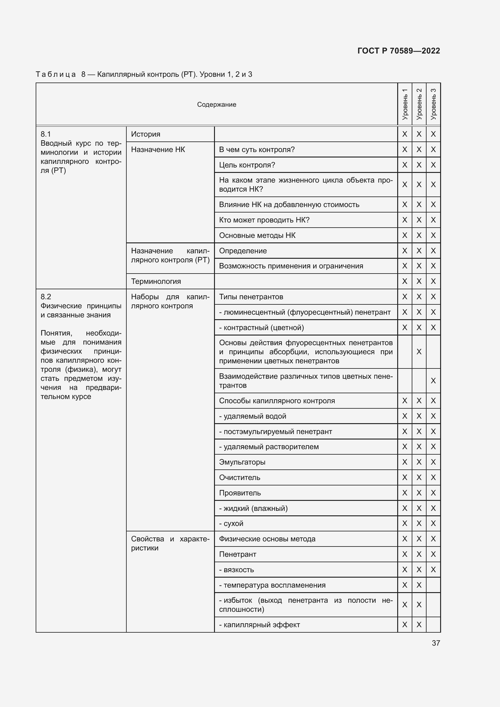 Страница 43 ГОСТ Р 70589-2022