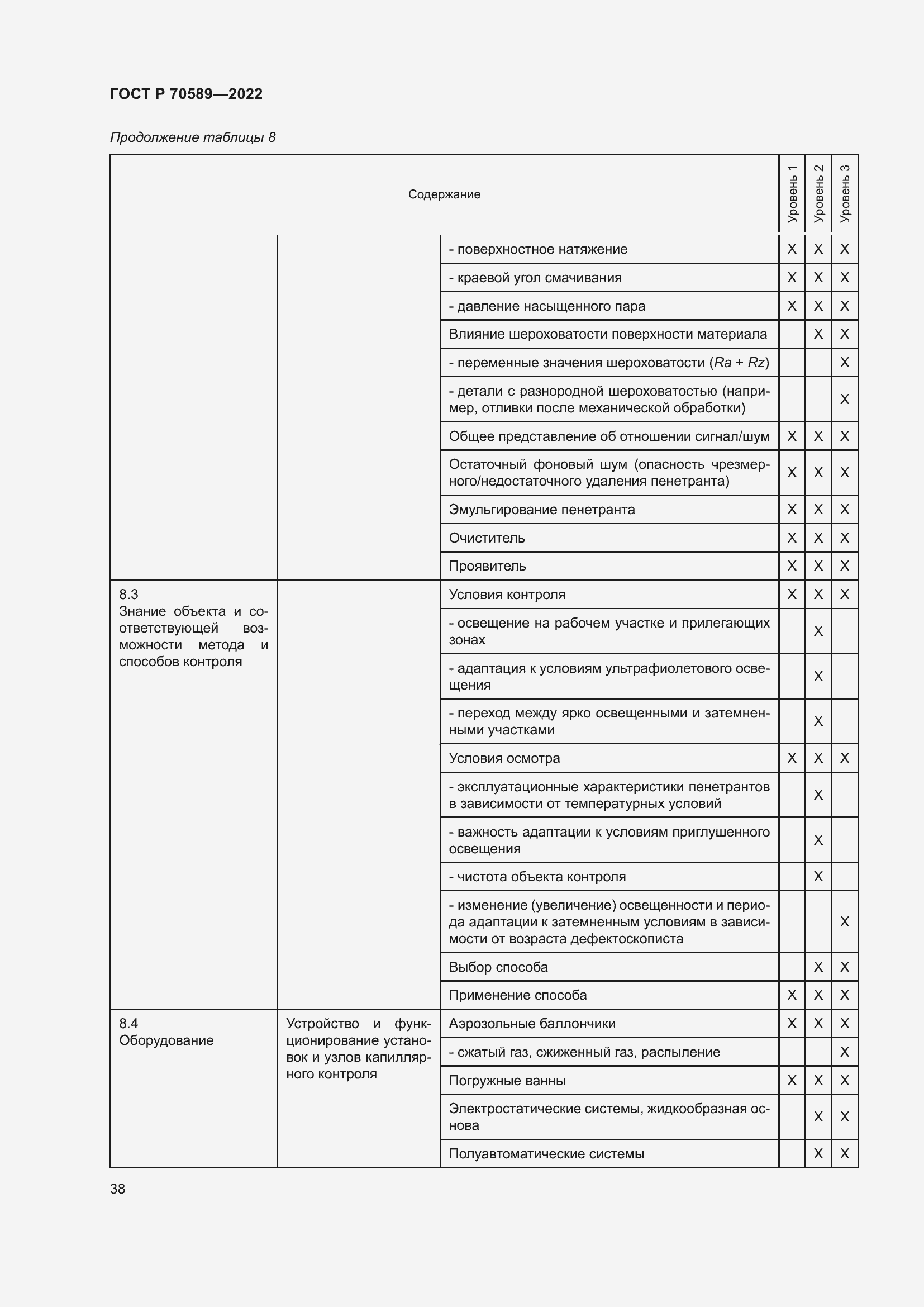 Страница 44 ГОСТ Р 70589-2022