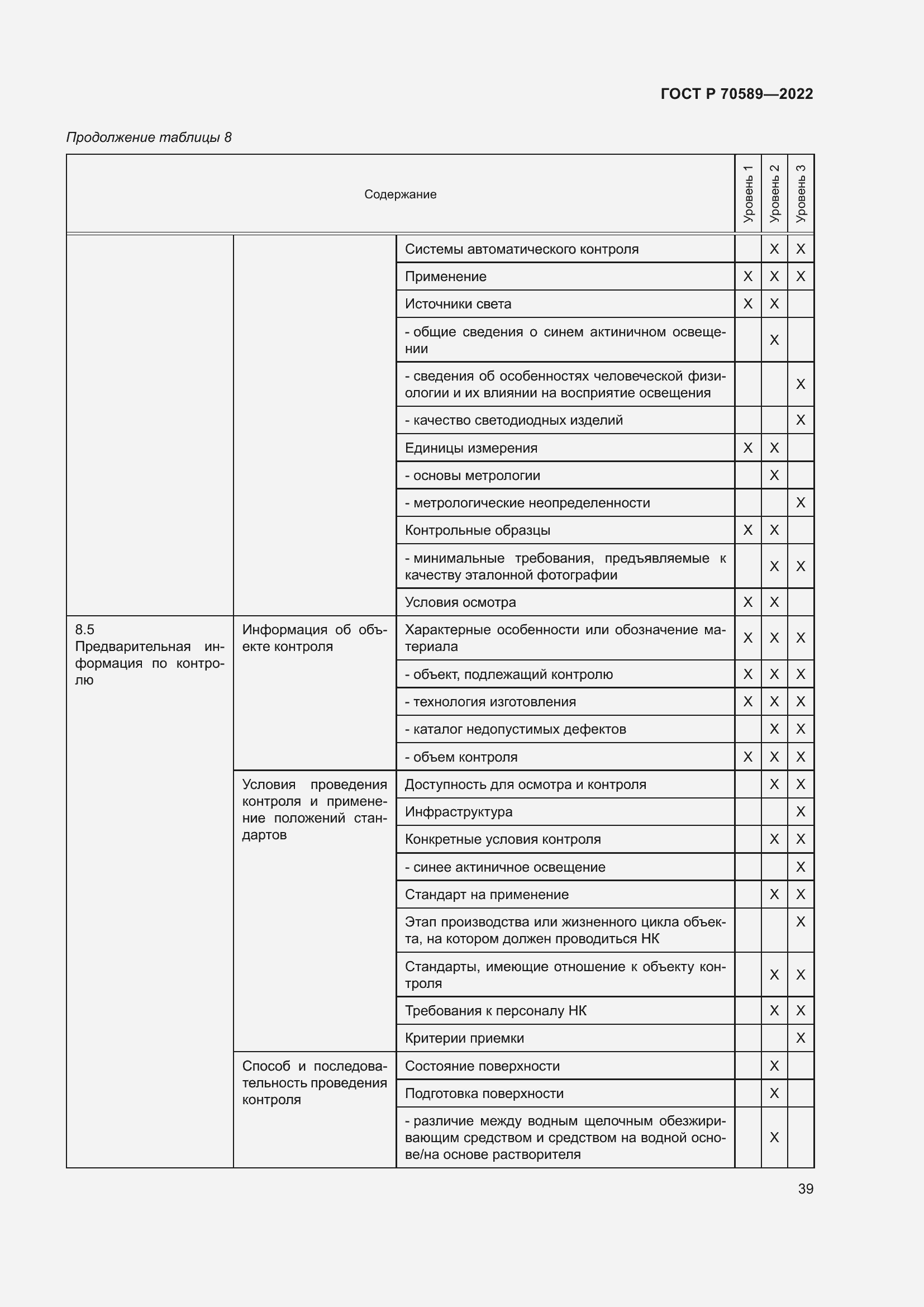 Страница 45 ГОСТ Р 70589-2022