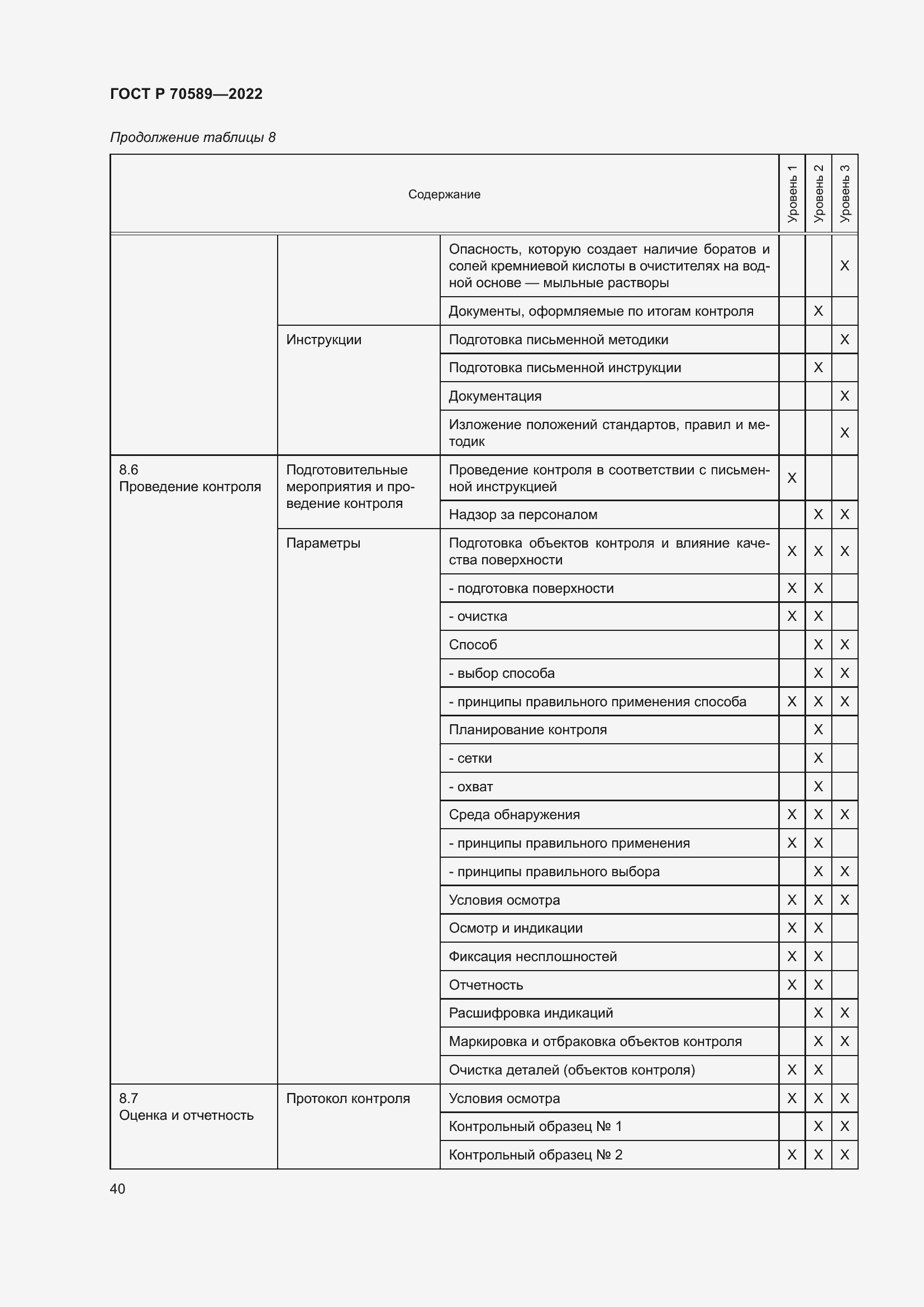 Страница 46 ГОСТ Р 70589-2022