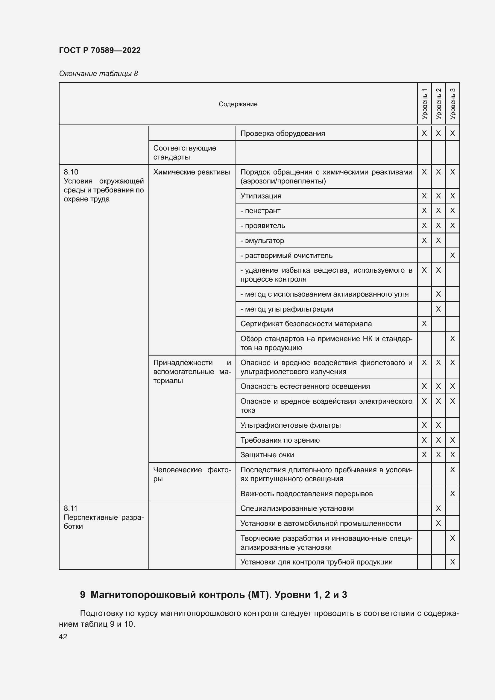 Страница 48 ГОСТ Р 70589-2022