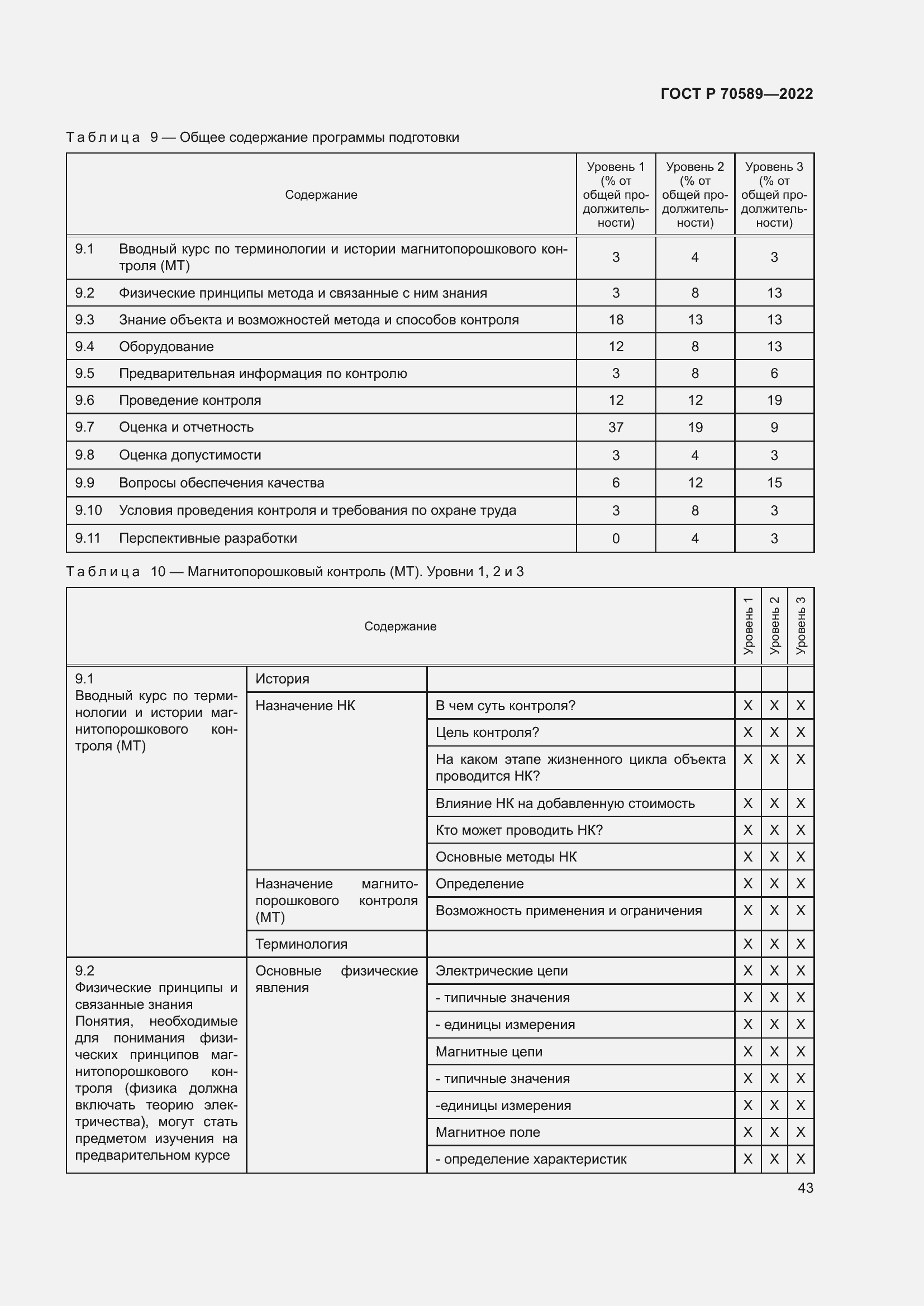 Страница 49 ГОСТ Р 70589-2022