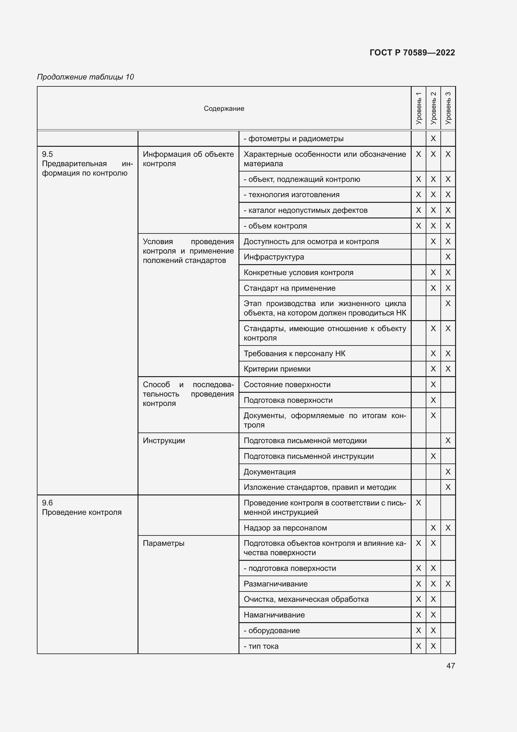 Страница 53 ГОСТ Р 70589-2022