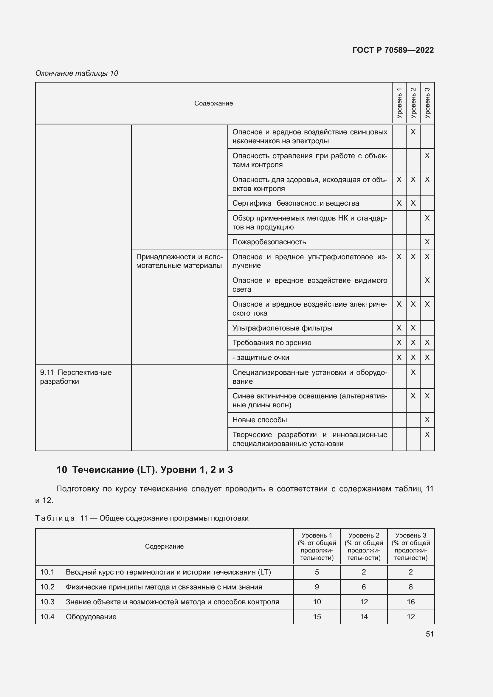 Страница 57 ГОСТ Р 70589-2022