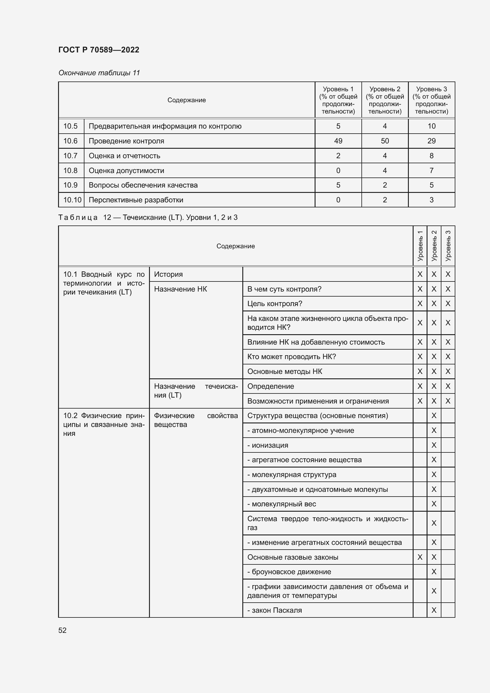 Страница 58 ГОСТ Р 70589-2022