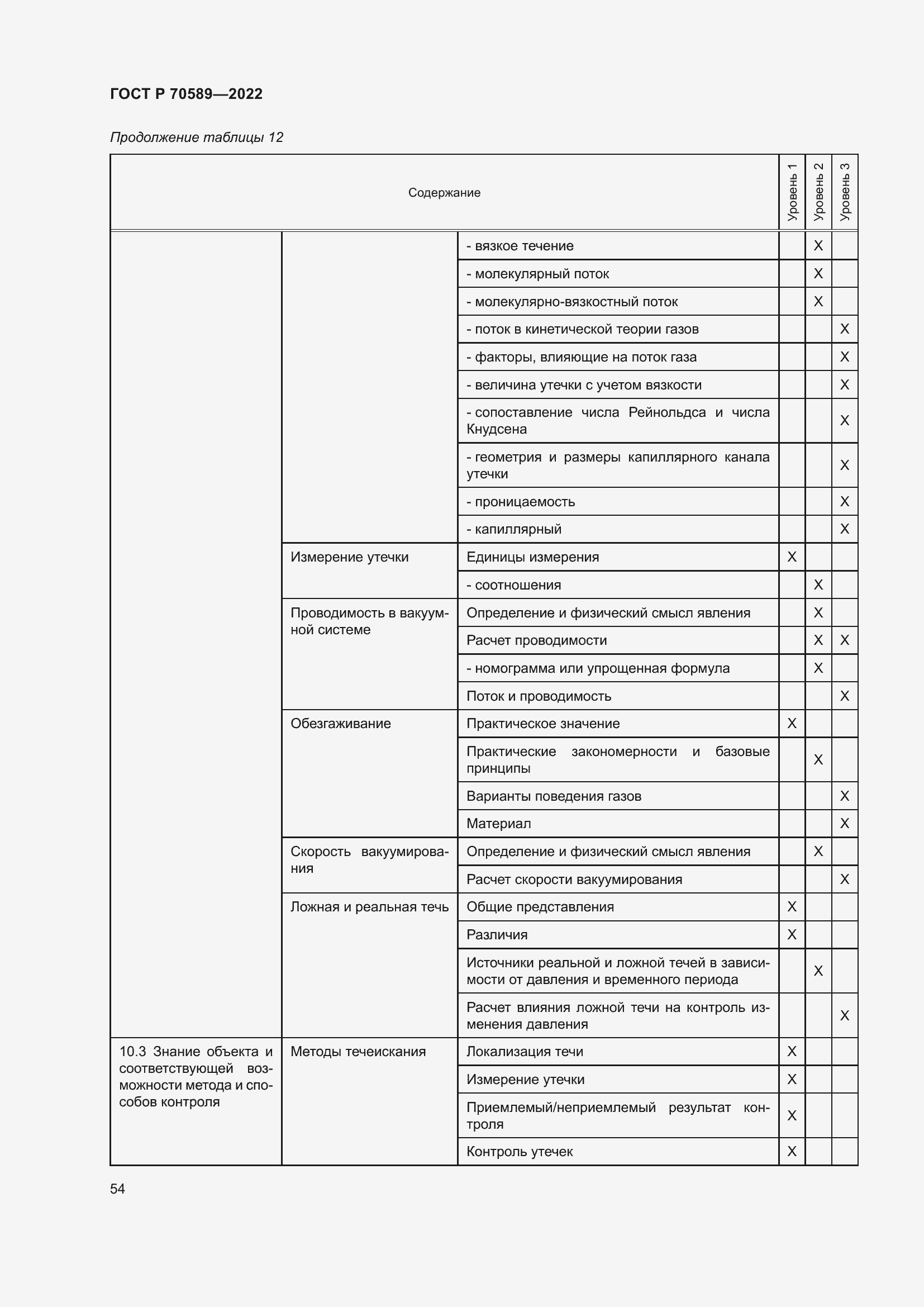 Страница 60 ГОСТ Р 70589-2022