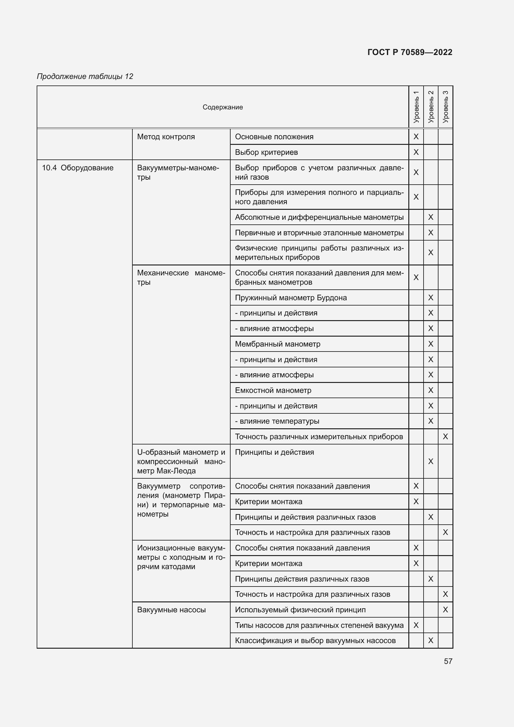 Страница 63 ГОСТ Р 70589-2022
