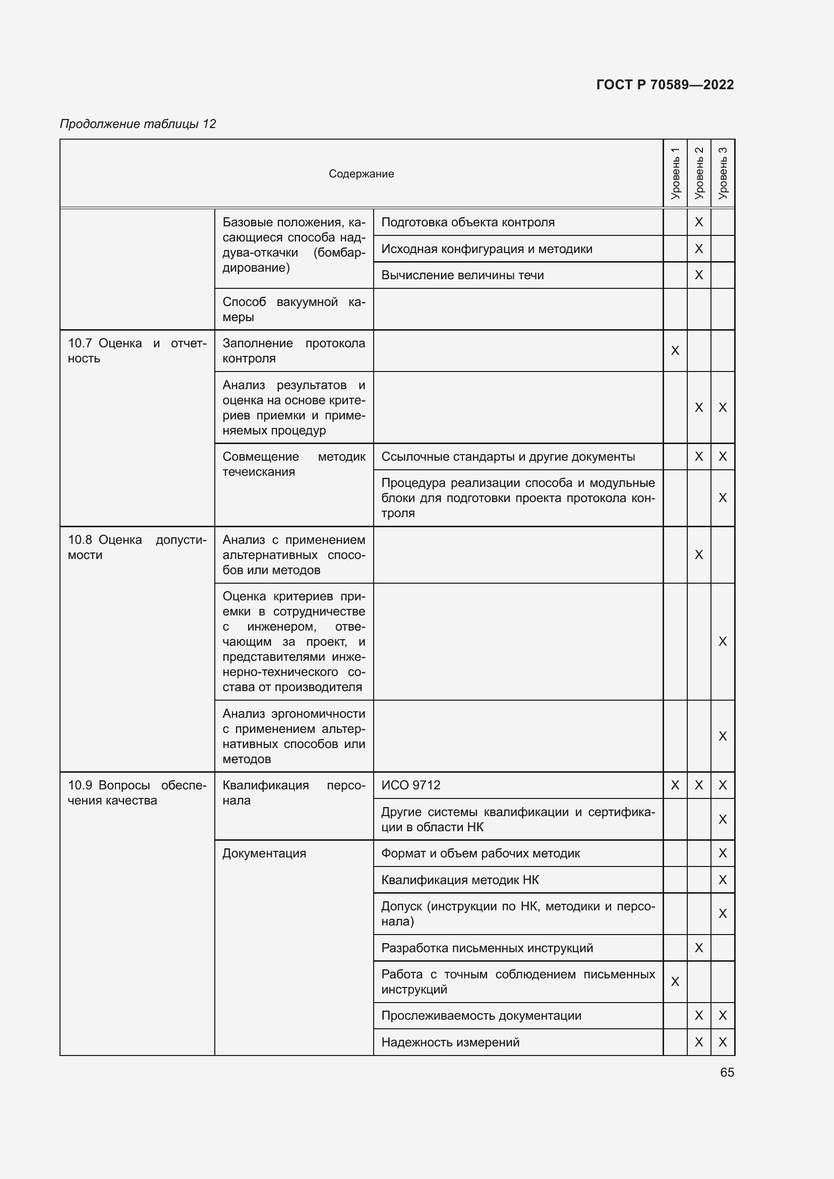 Страница 71 ГОСТ Р 70589-2022