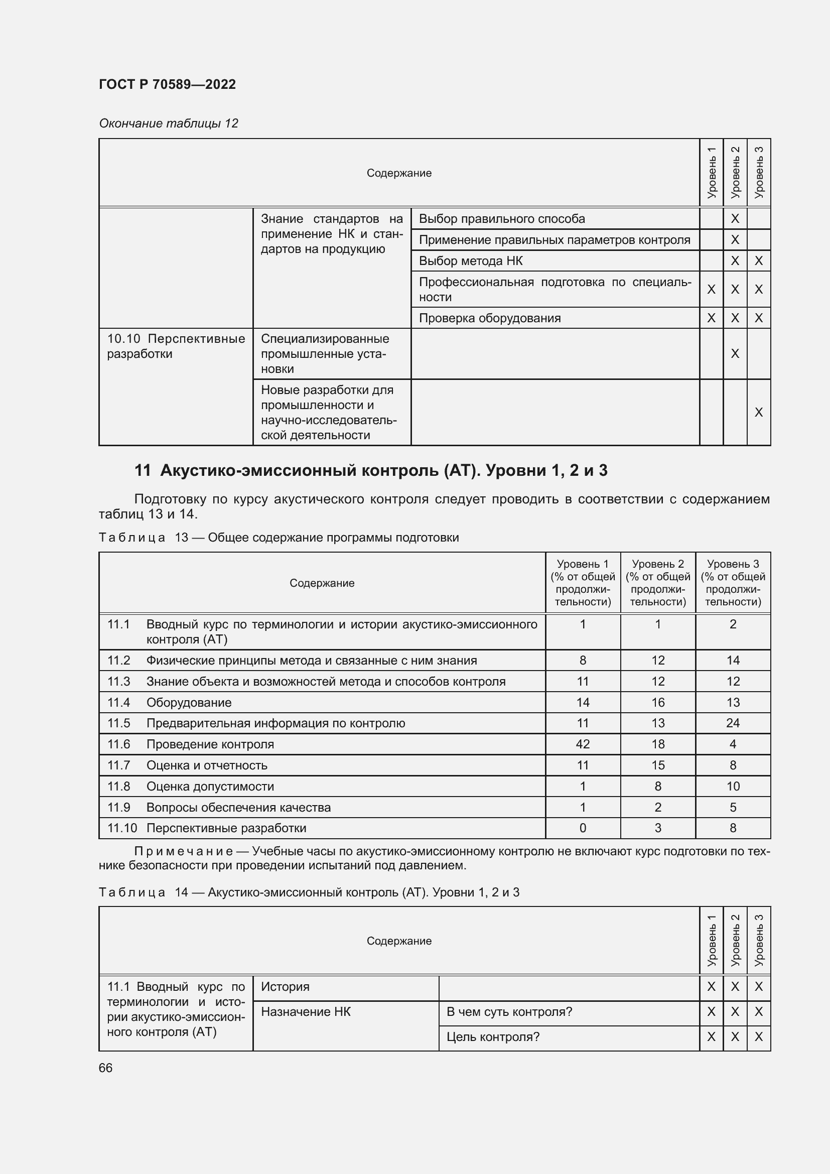 Страница 72 ГОСТ Р 70589-2022