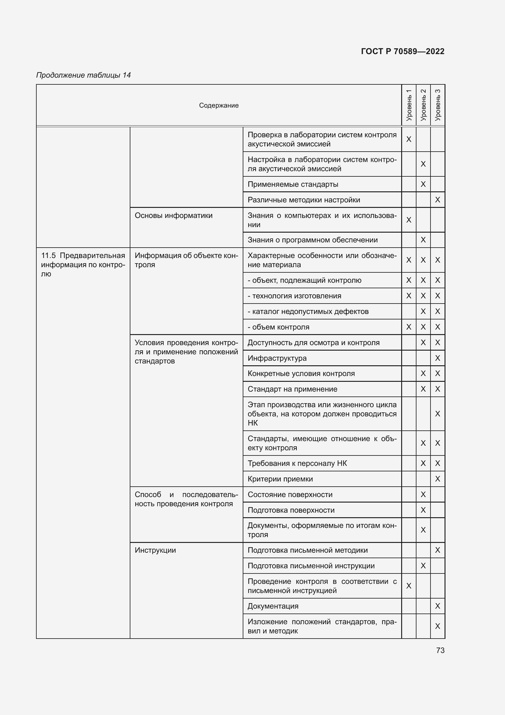 Страница 79 ГОСТ Р 70589-2022