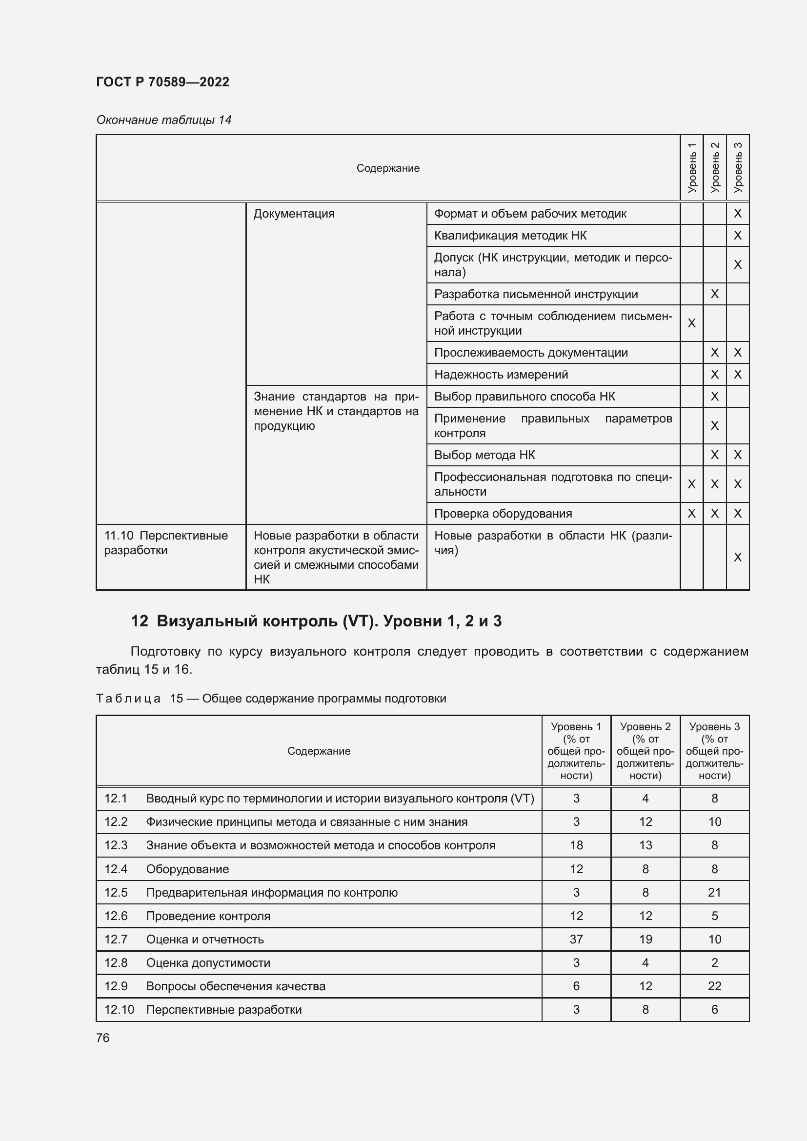 Страница 82 ГОСТ Р 70589-2022