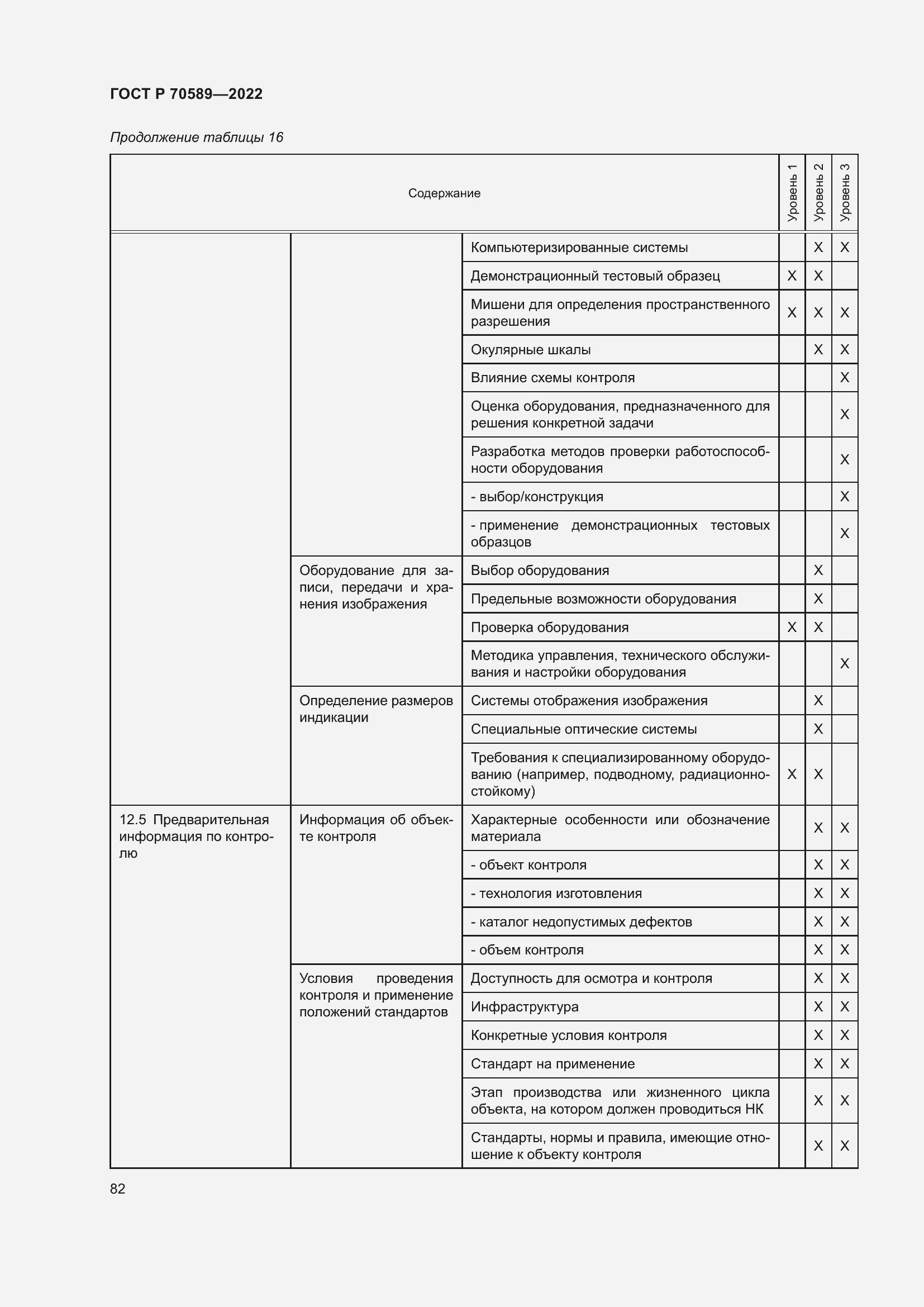 Страница 88 ГОСТ Р 70589-2022