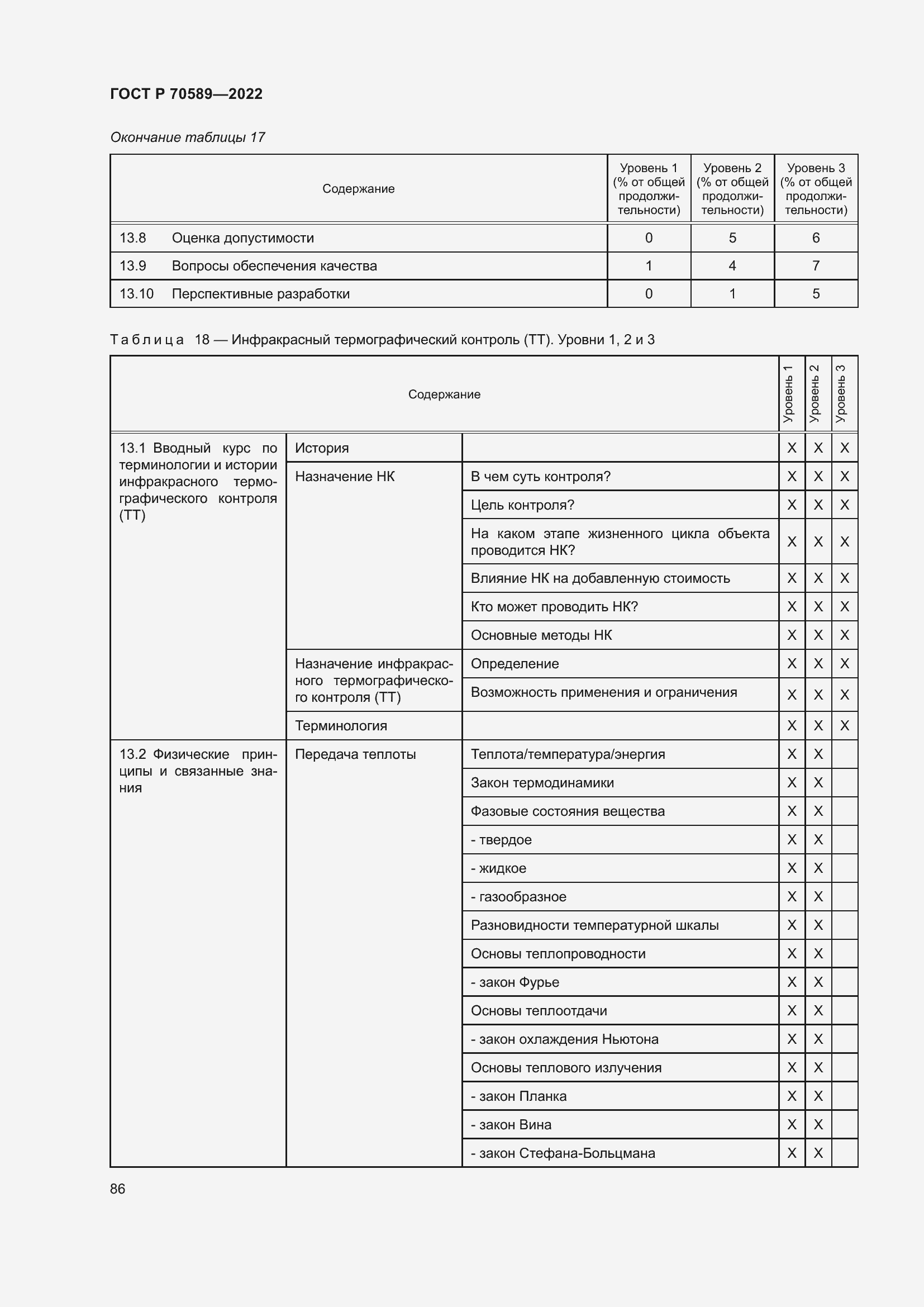 Страница 92 ГОСТ Р 70589-2022