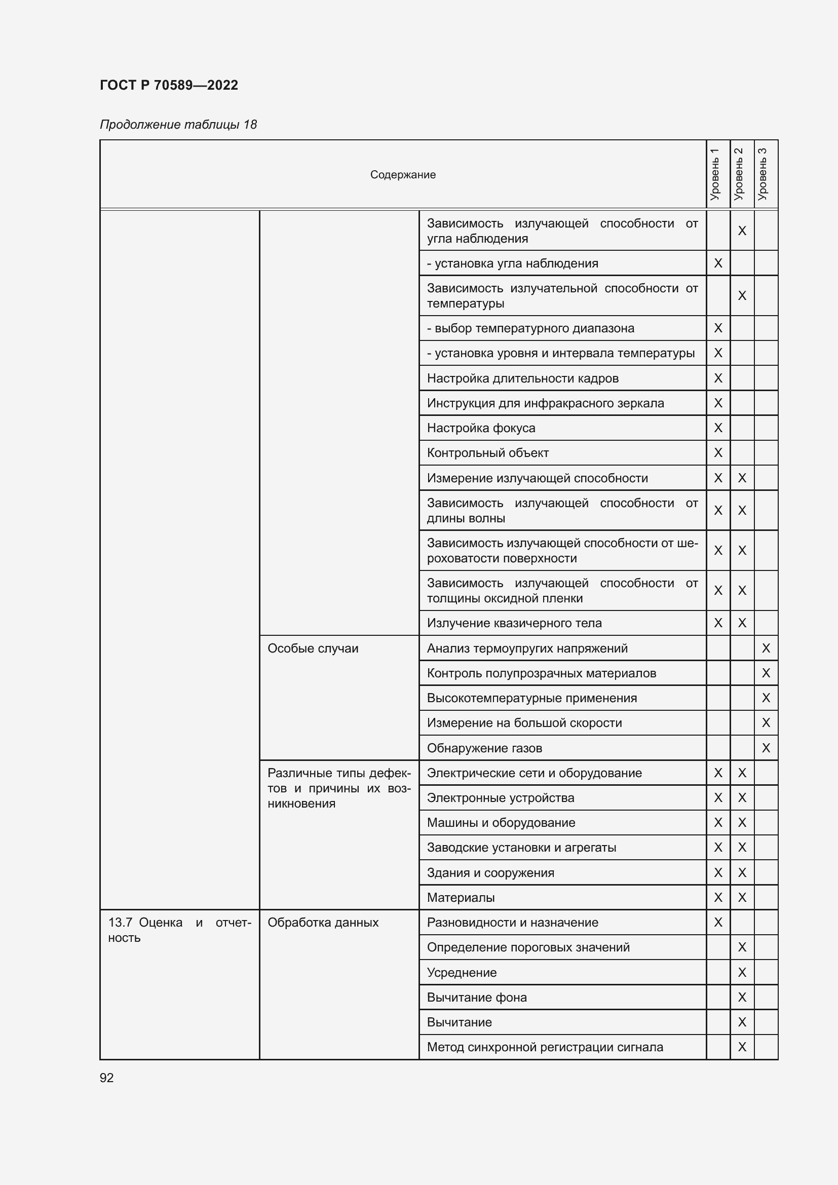 Страница 98 ГОСТ Р 70589-2022