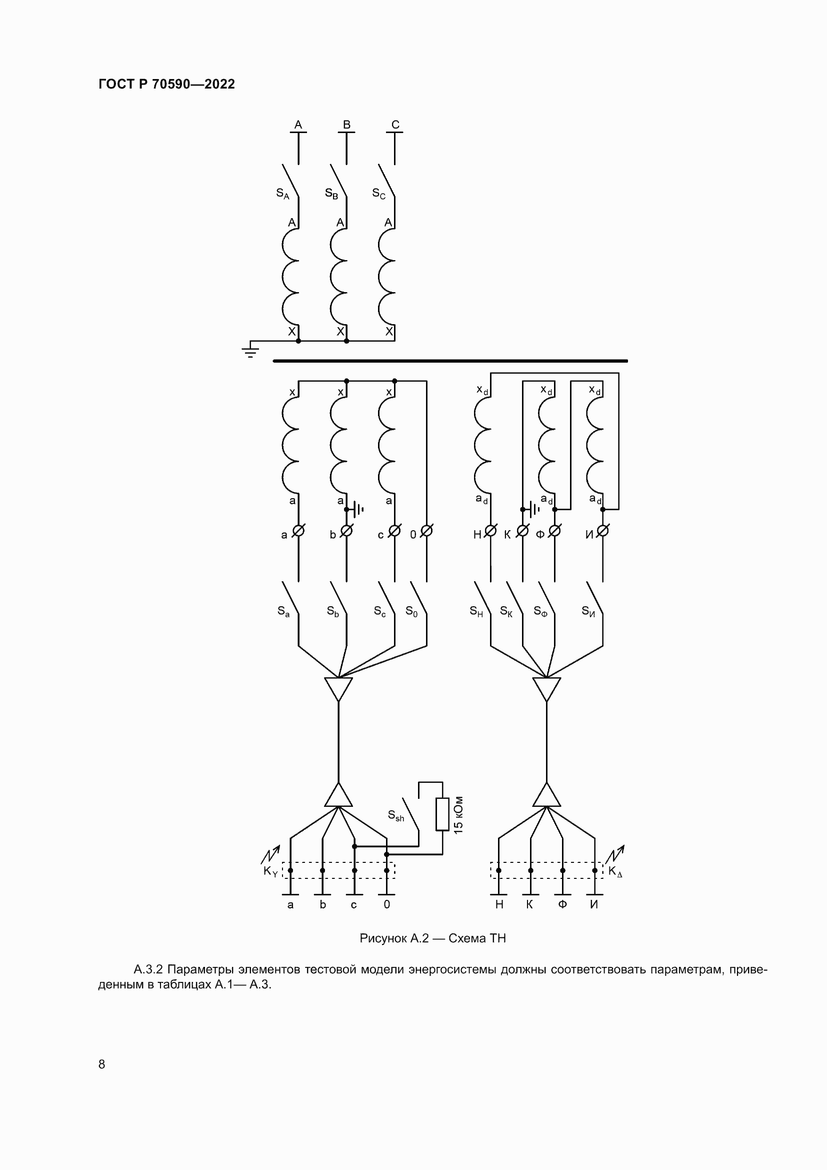 Страница 12 ГОСТ Р 70590-2022