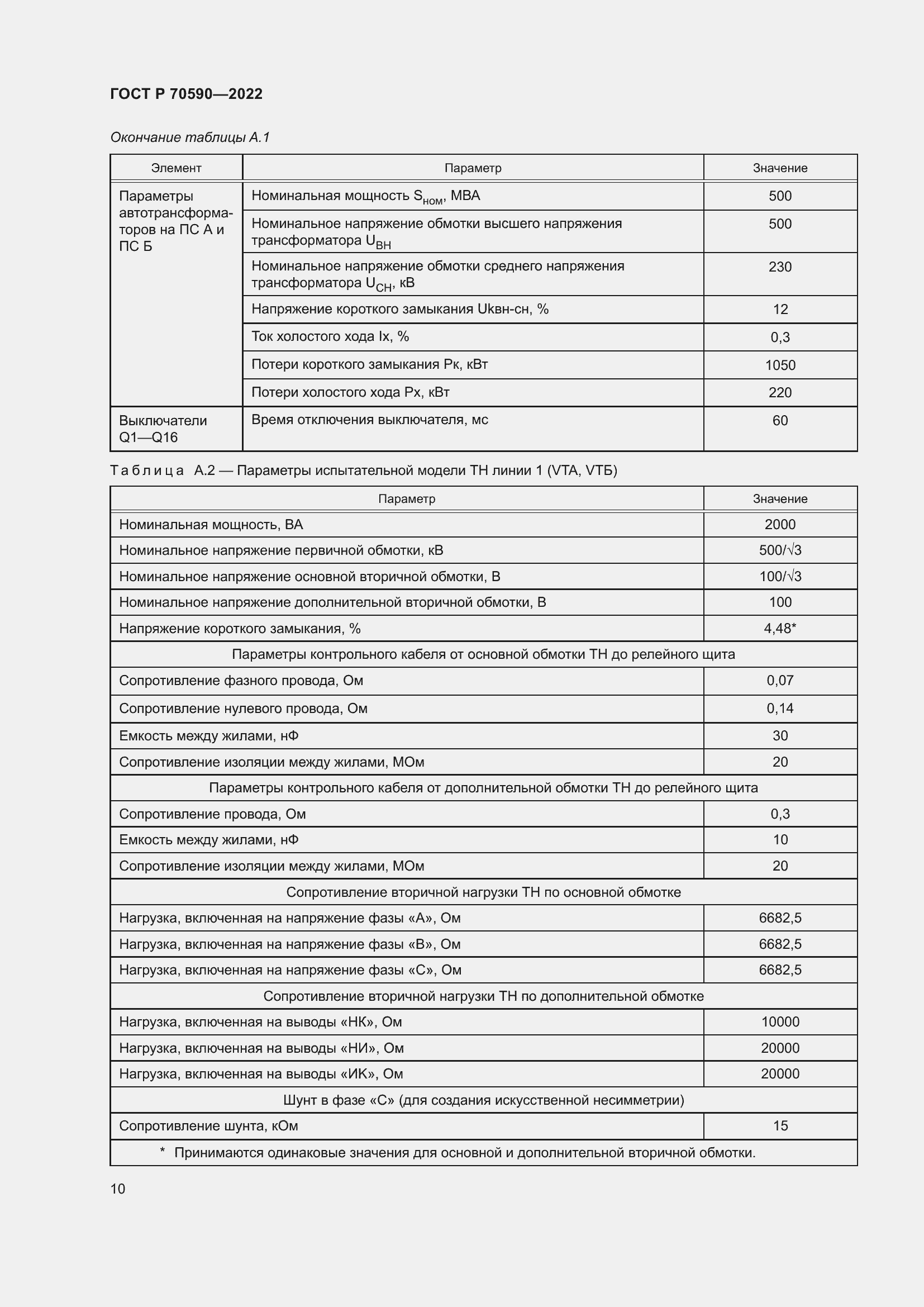 Страница 14 ГОСТ Р 70590-2022