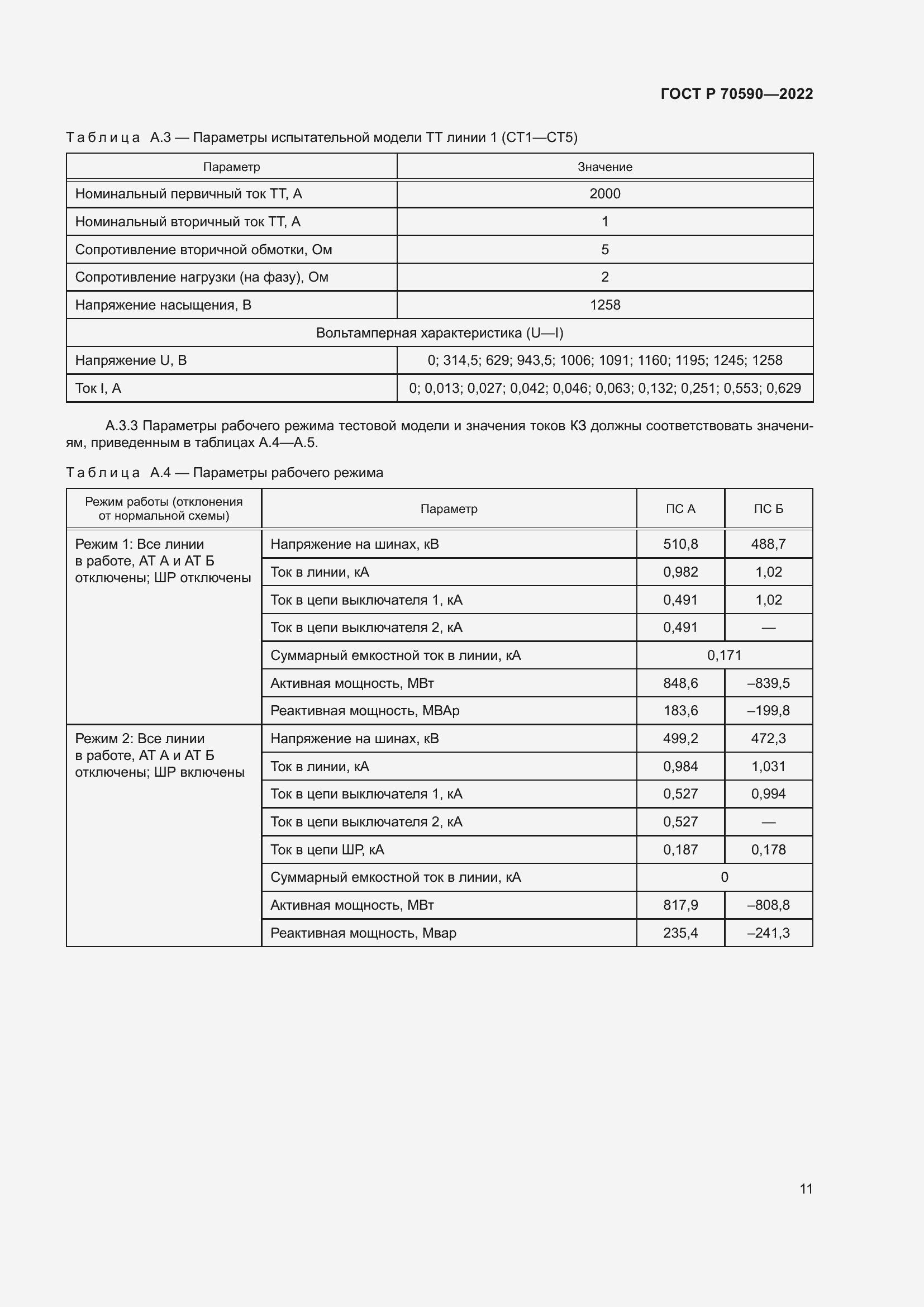 Страница 15 ГОСТ Р 70590-2022