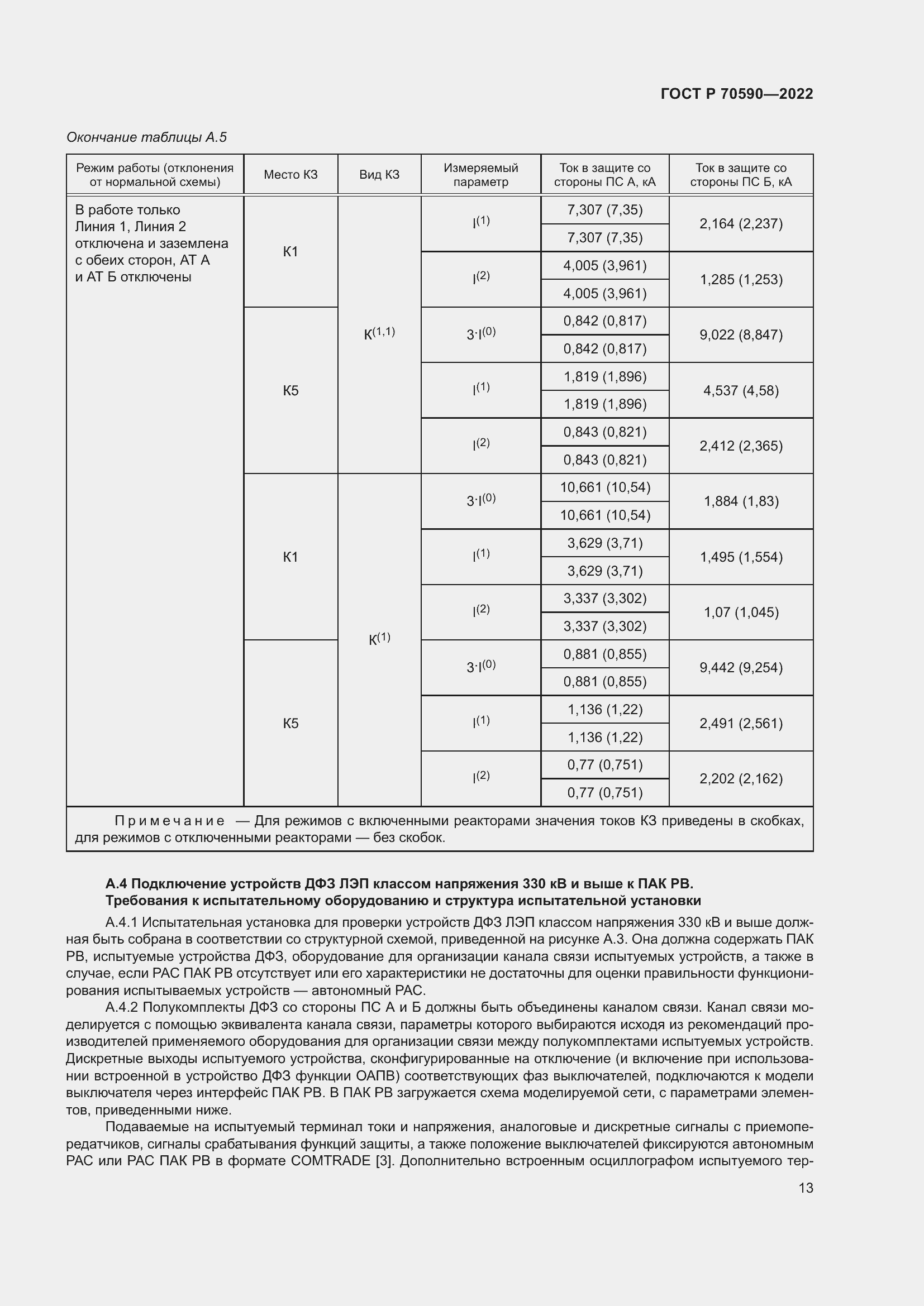 Страница 17 ГОСТ Р 70590-2022
