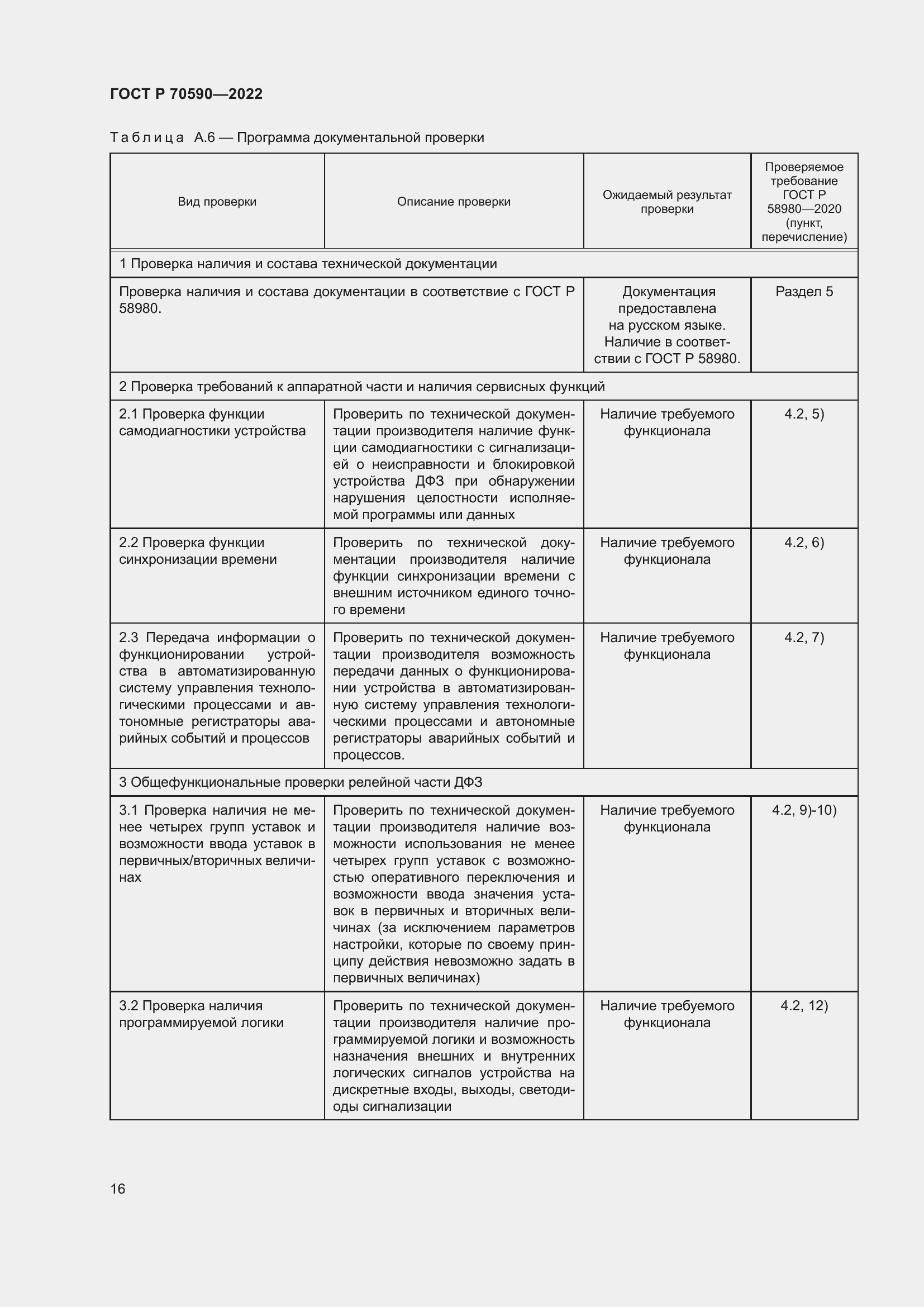 Страница 20 ГОСТ Р 70590-2022
