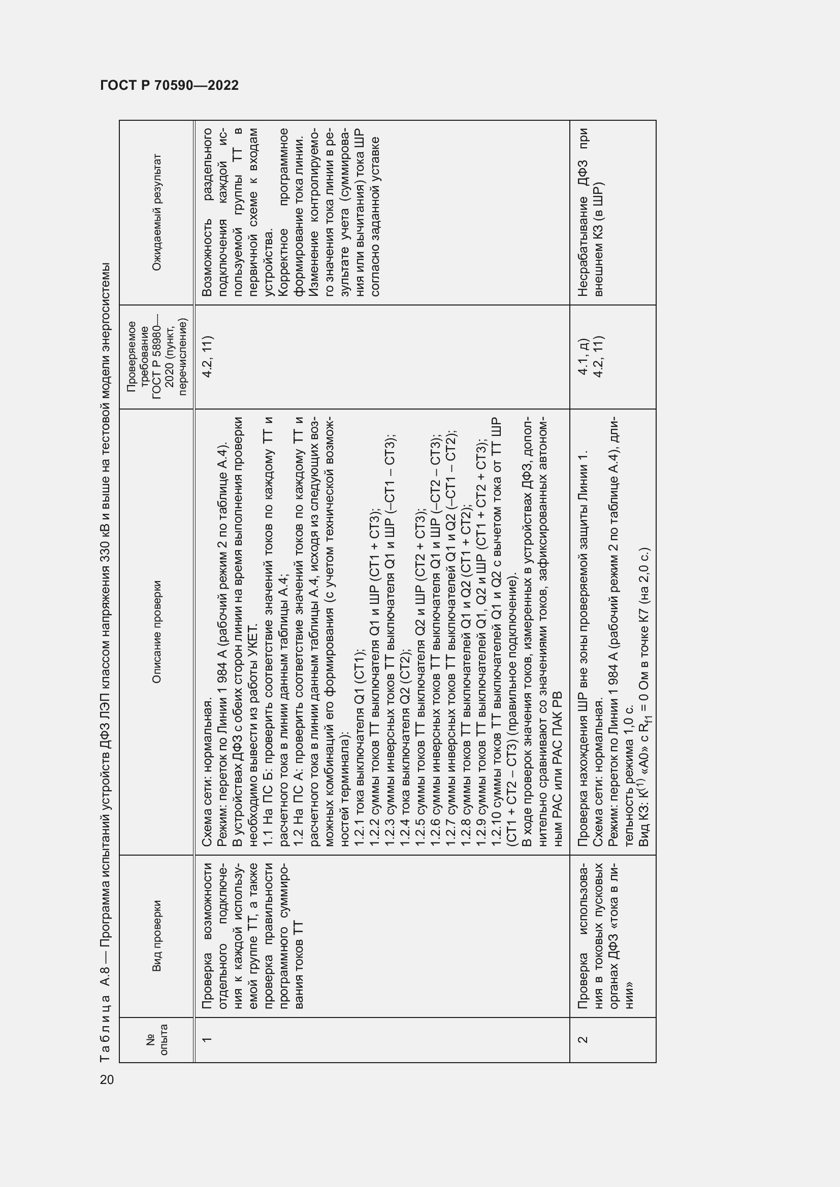 Страница 24 ГОСТ Р 70590-2022