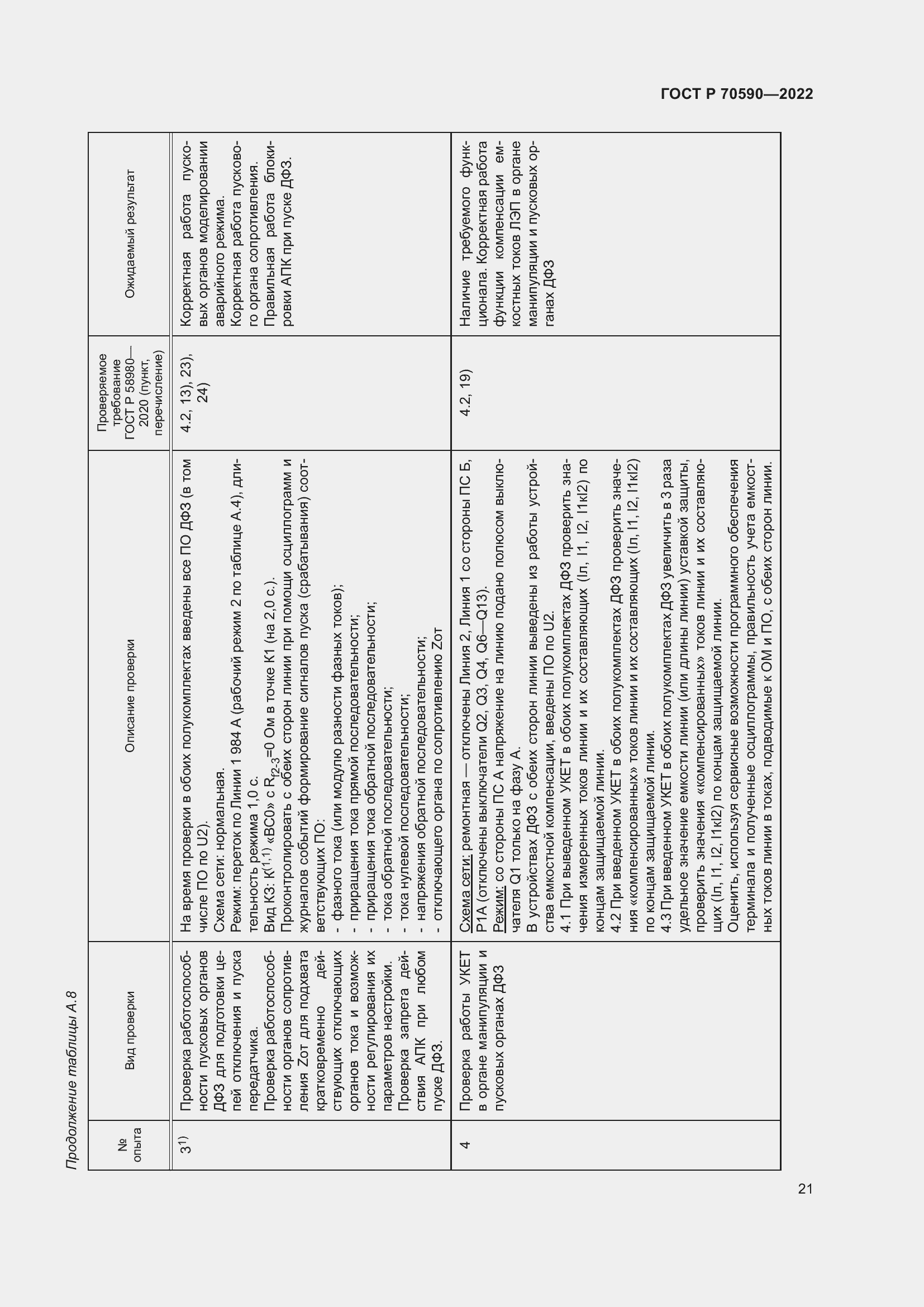 Страница 25 ГОСТ Р 70590-2022