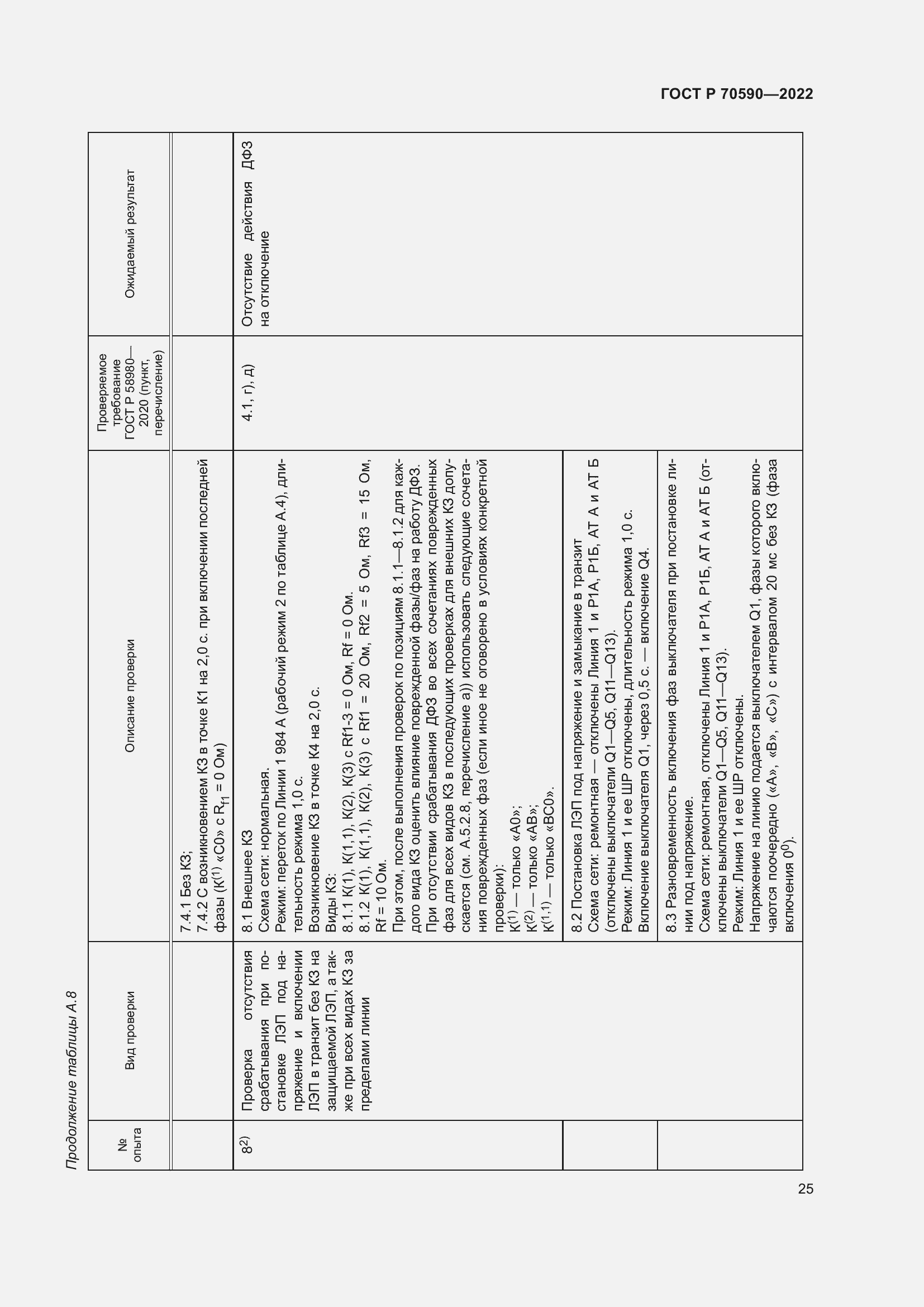 Страница 29 ГОСТ Р 70590-2022