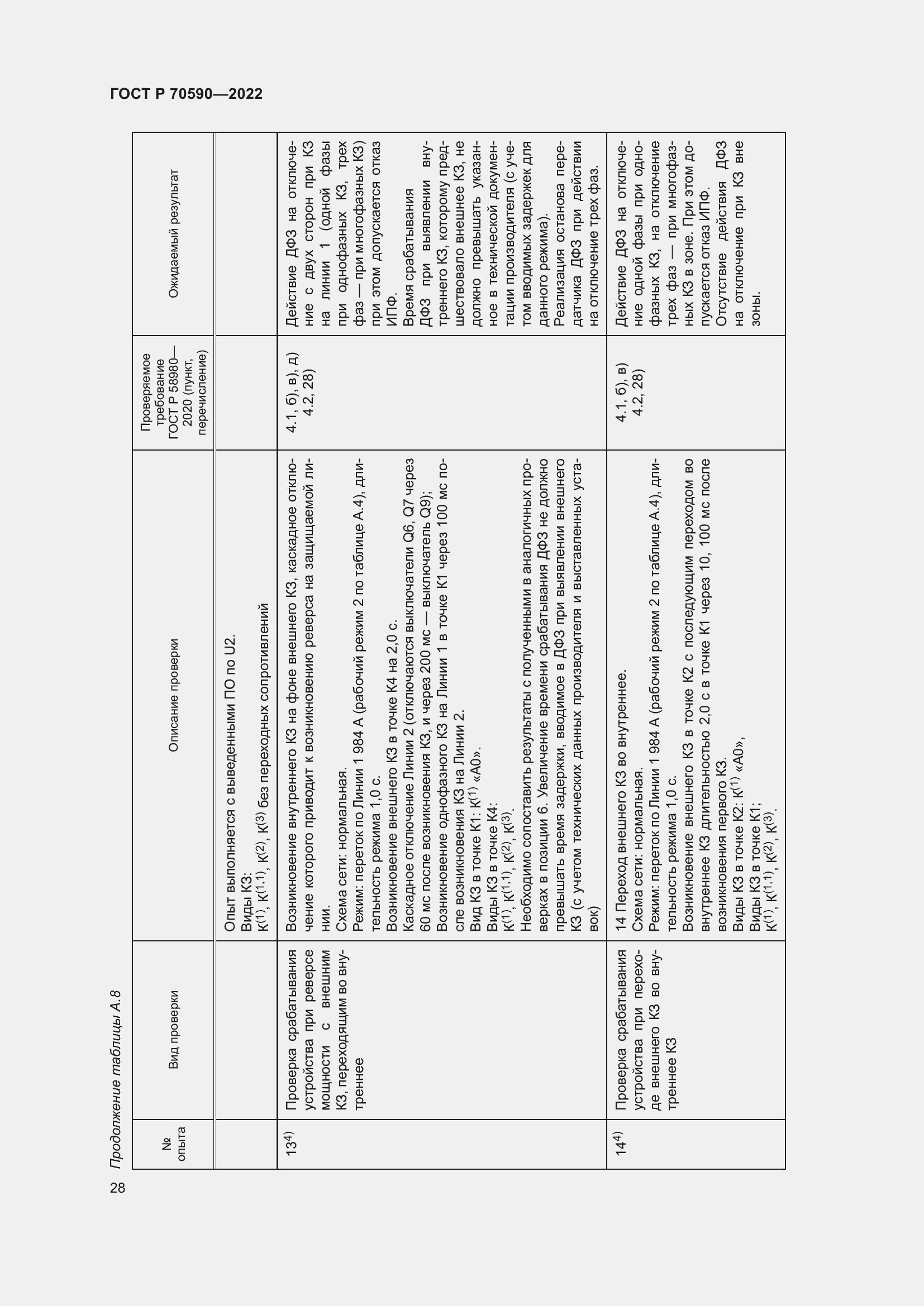 Страница 32 ГОСТ Р 70590-2022