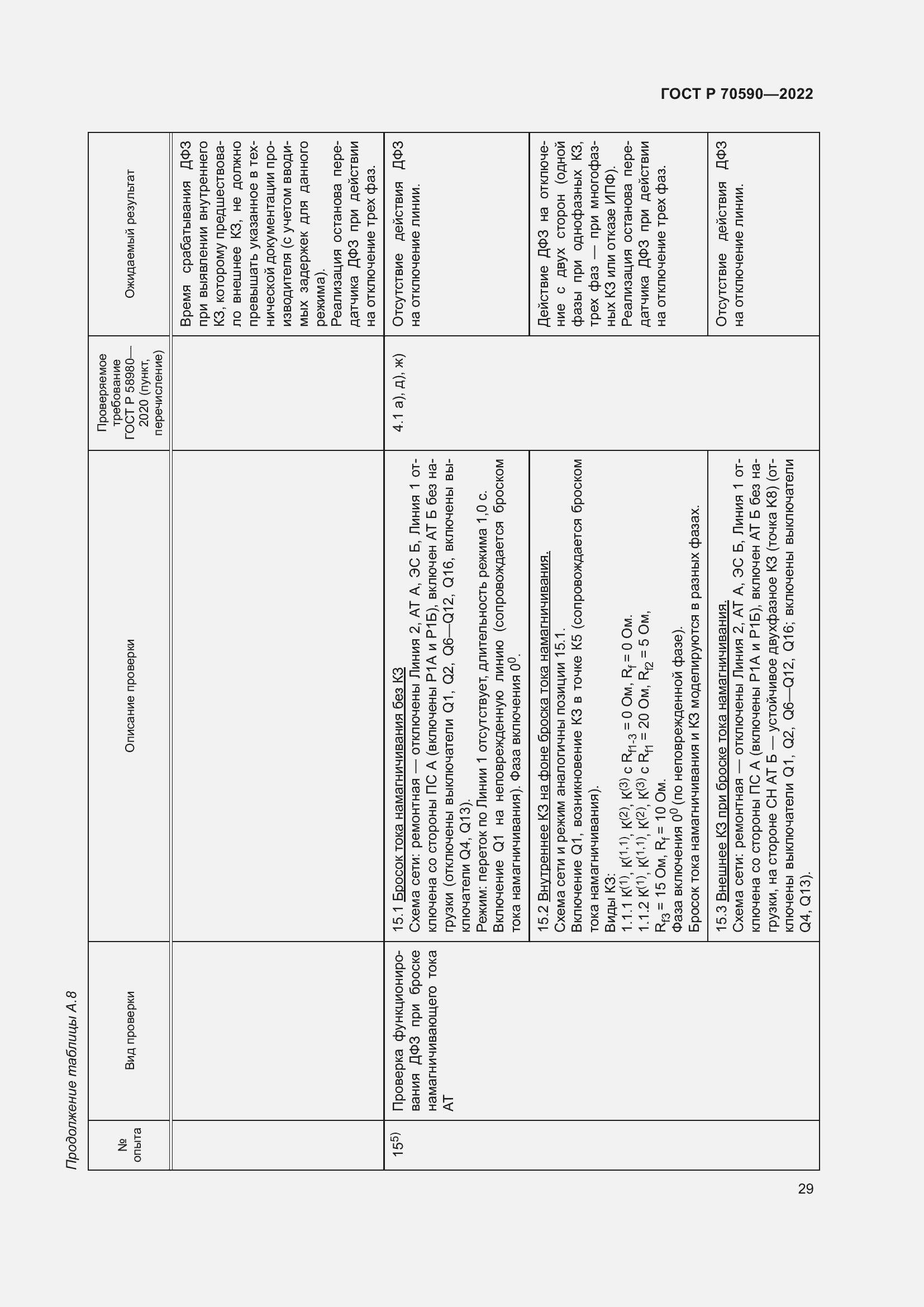 Страница 33 ГОСТ Р 70590-2022