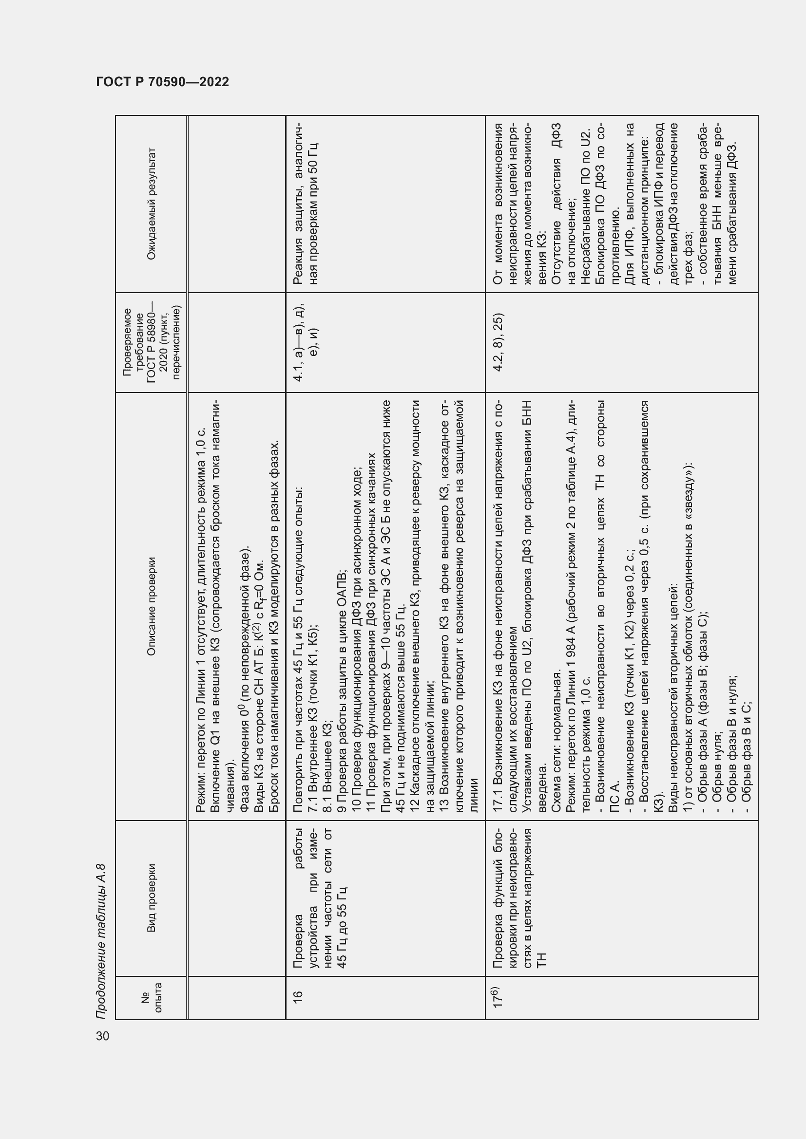 Страница 34 ГОСТ Р 70590-2022