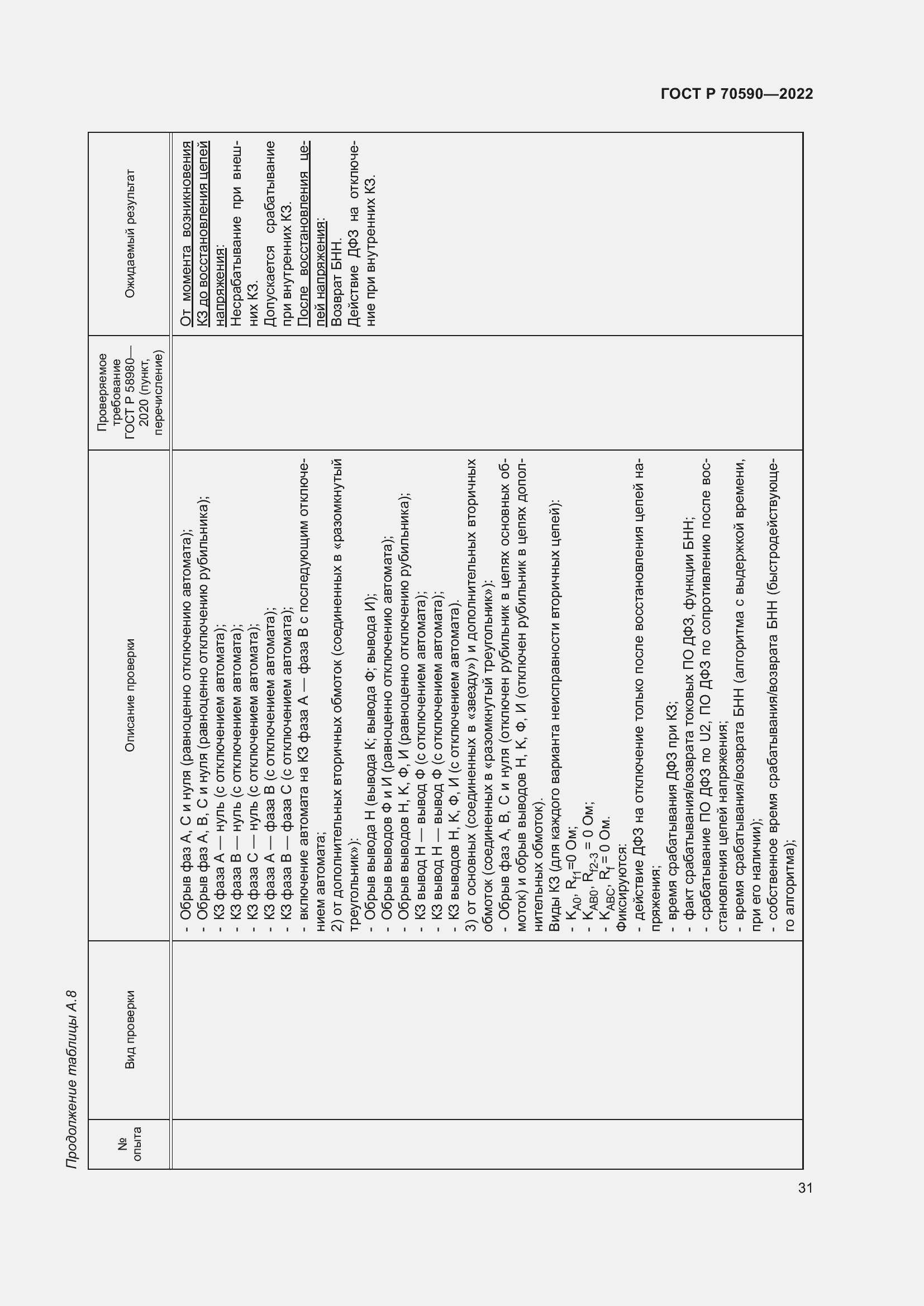 Страница 35 ГОСТ Р 70590-2022