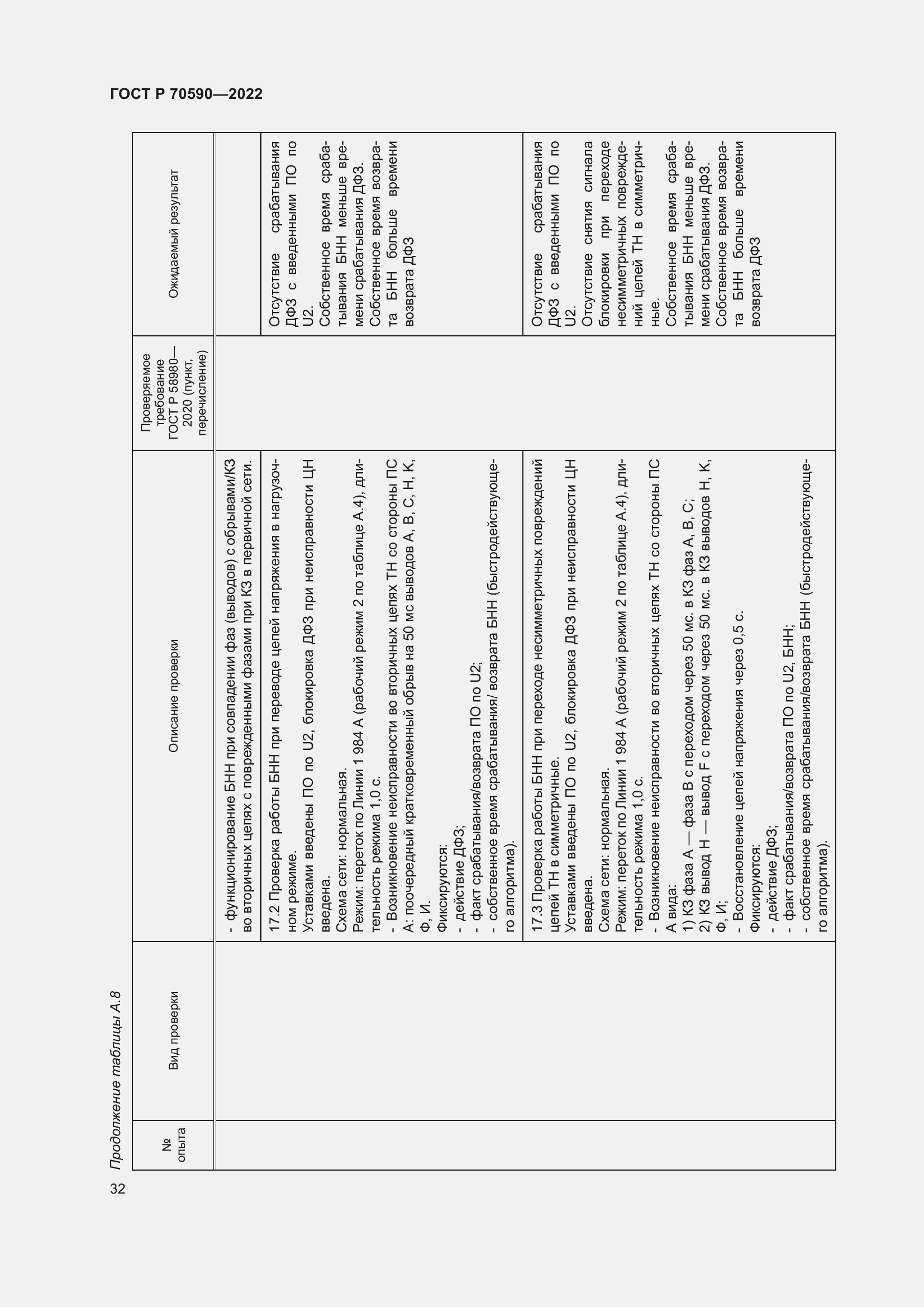 Страница 36 ГОСТ Р 70590-2022