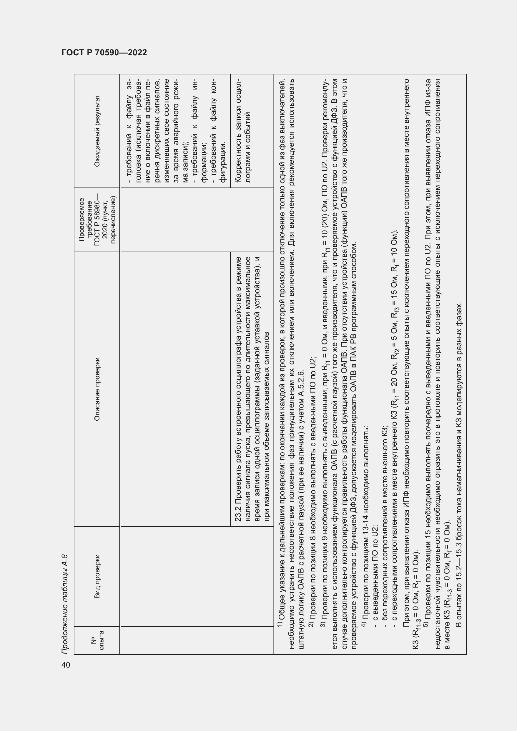 Страница 44 ГОСТ Р 70590-2022