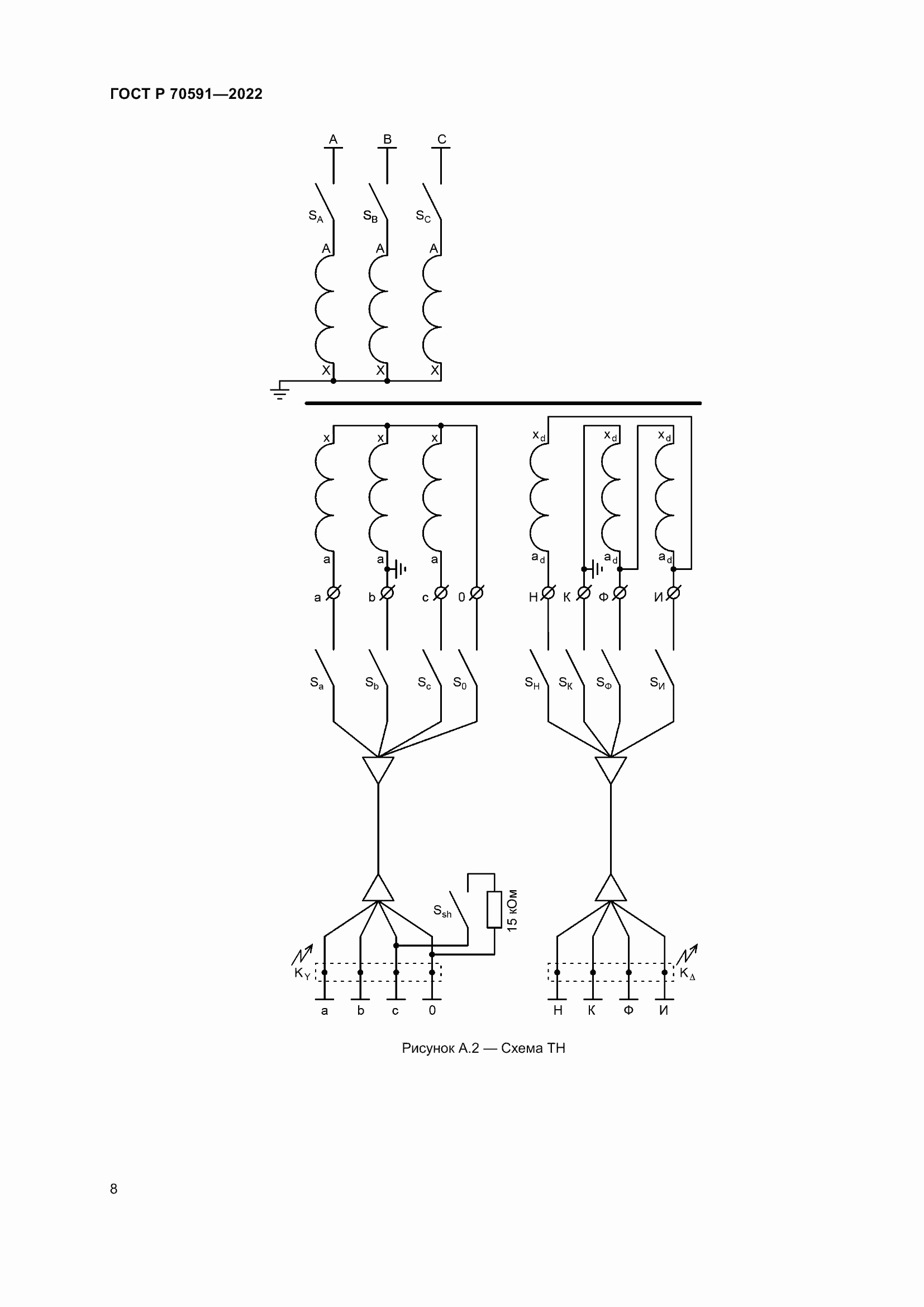 Страница 12 ГОСТ Р 70591-2022