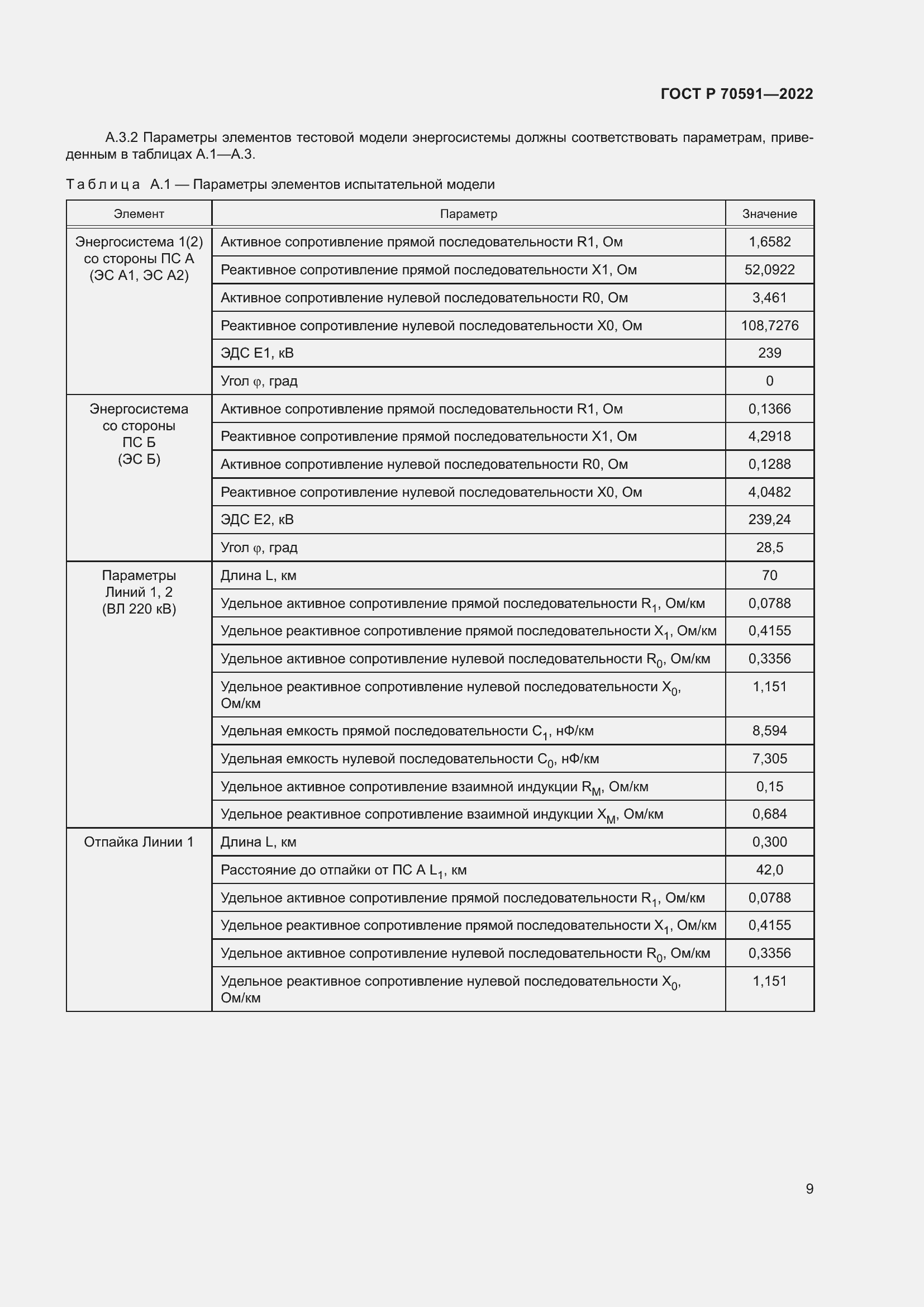 Страница 13 ГОСТ Р 70591-2022