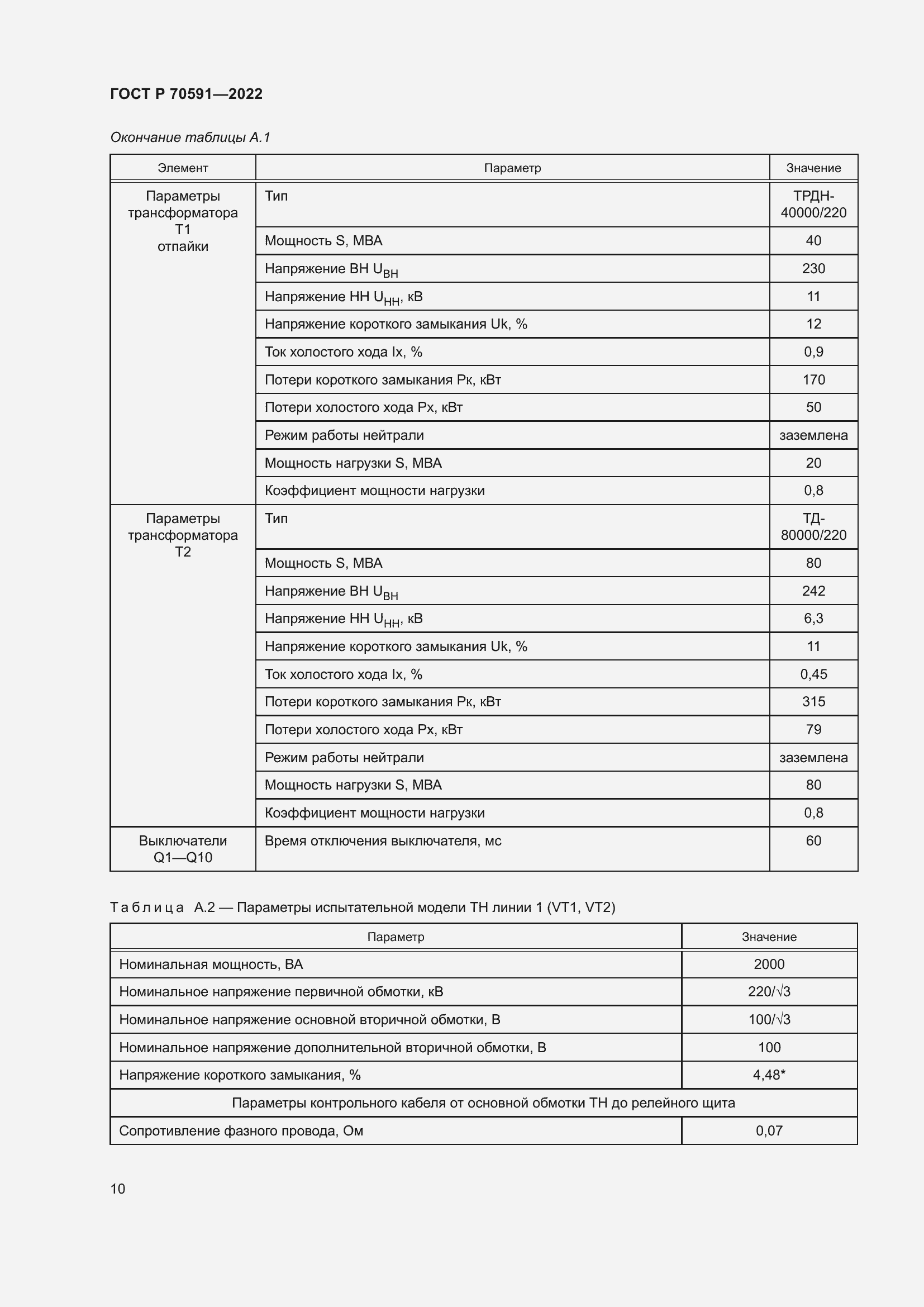 Страница 14 ГОСТ Р 70591-2022