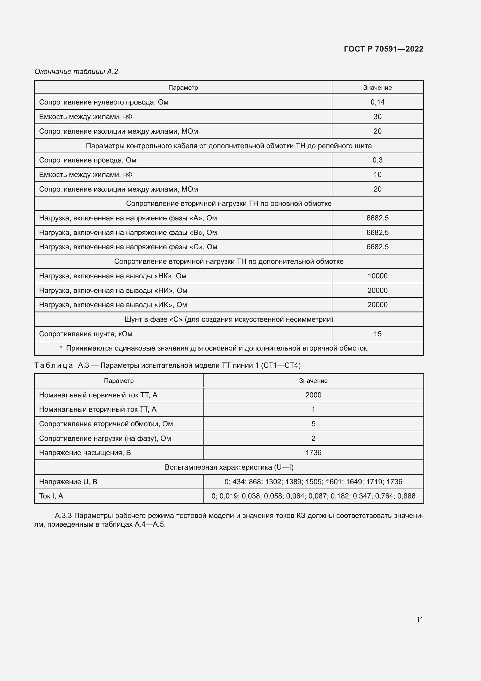 Страница 15 ГОСТ Р 70591-2022