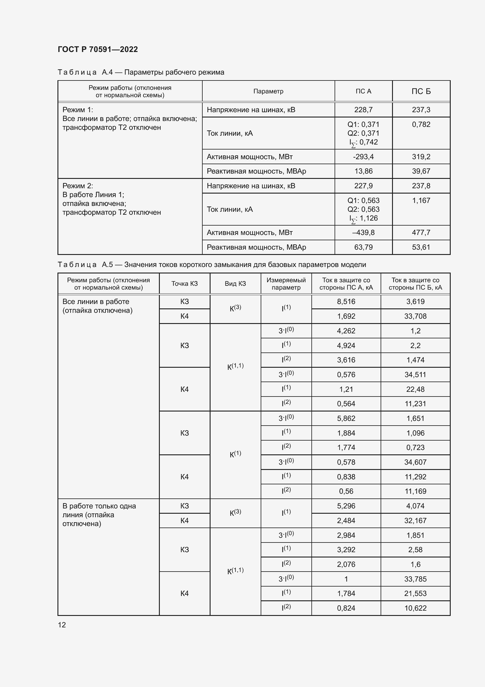 Страница 16 ГОСТ Р 70591-2022