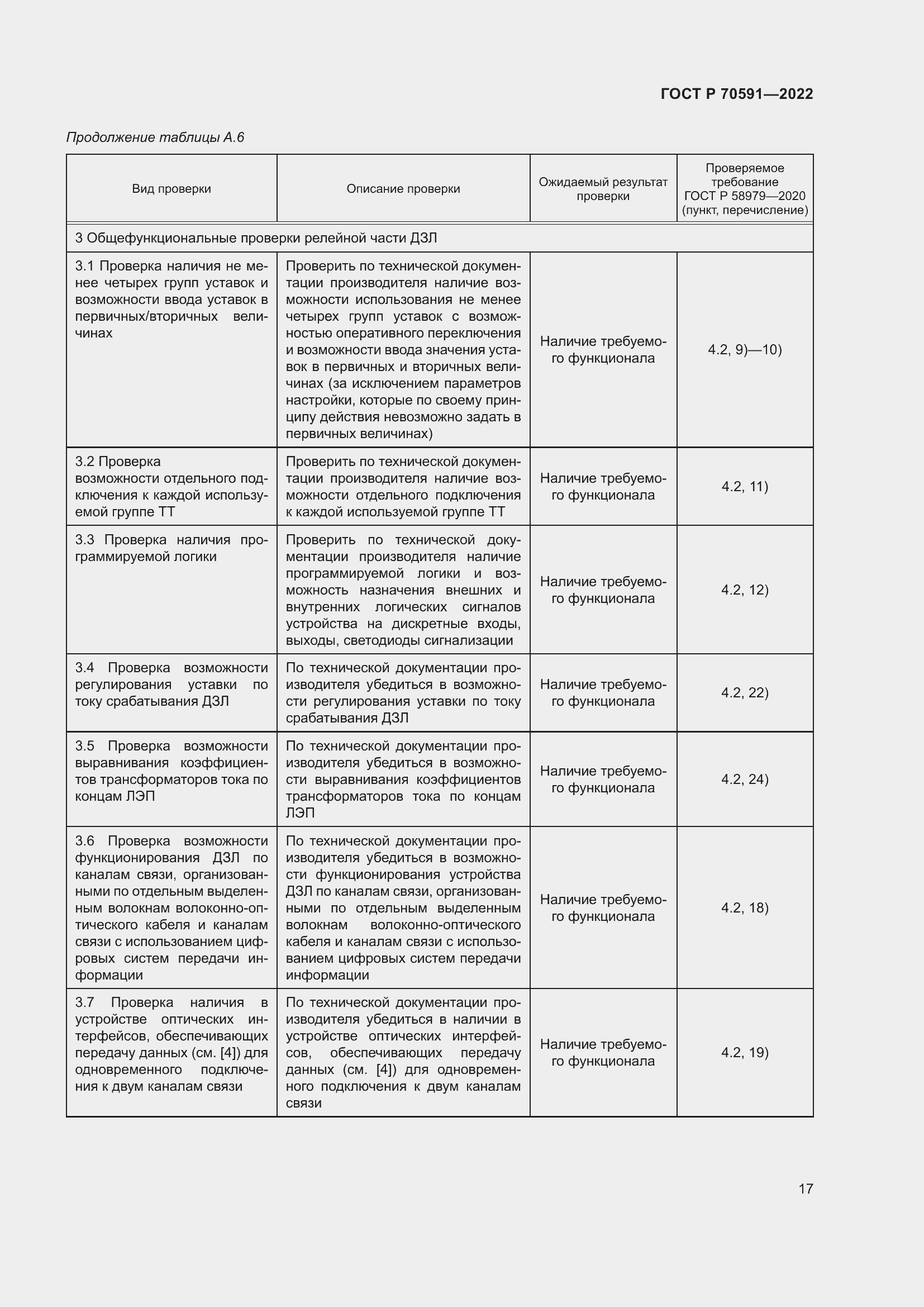 Страница 21 ГОСТ Р 70591-2022
