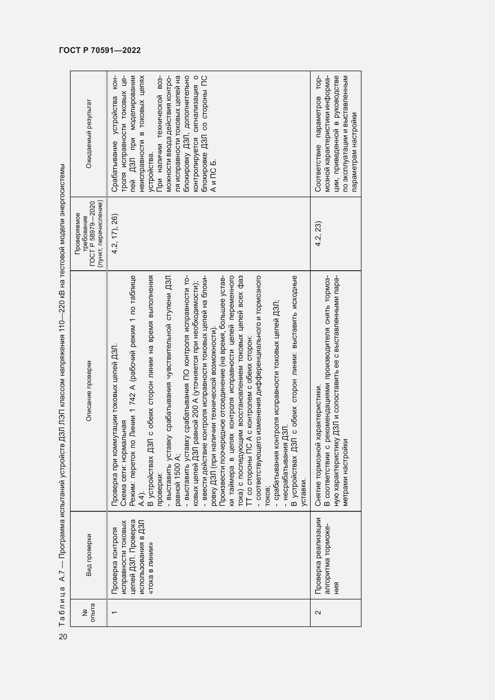 Страница 24 ГОСТ Р 70591-2022