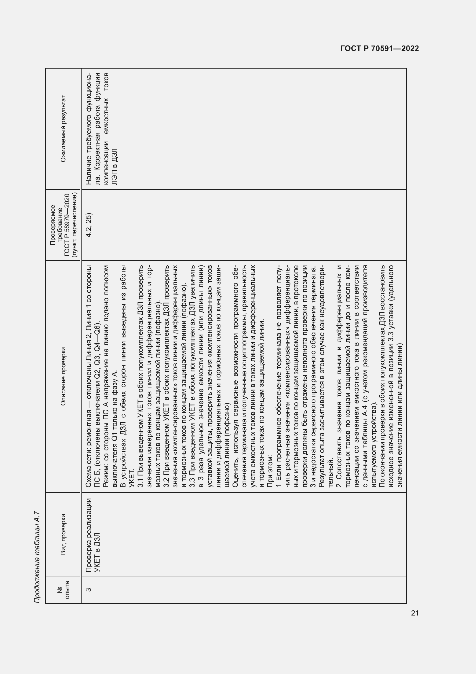 Страница 25 ГОСТ Р 70591-2022