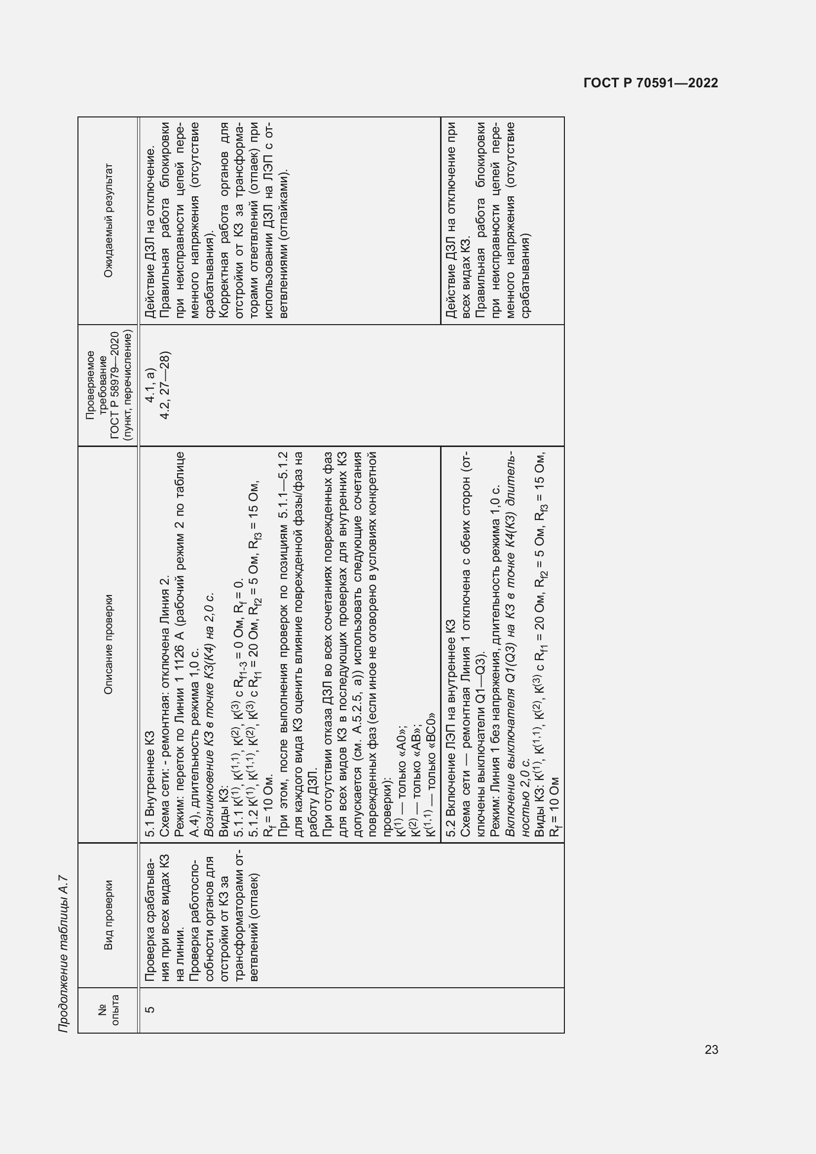 Страница 27 ГОСТ Р 70591-2022