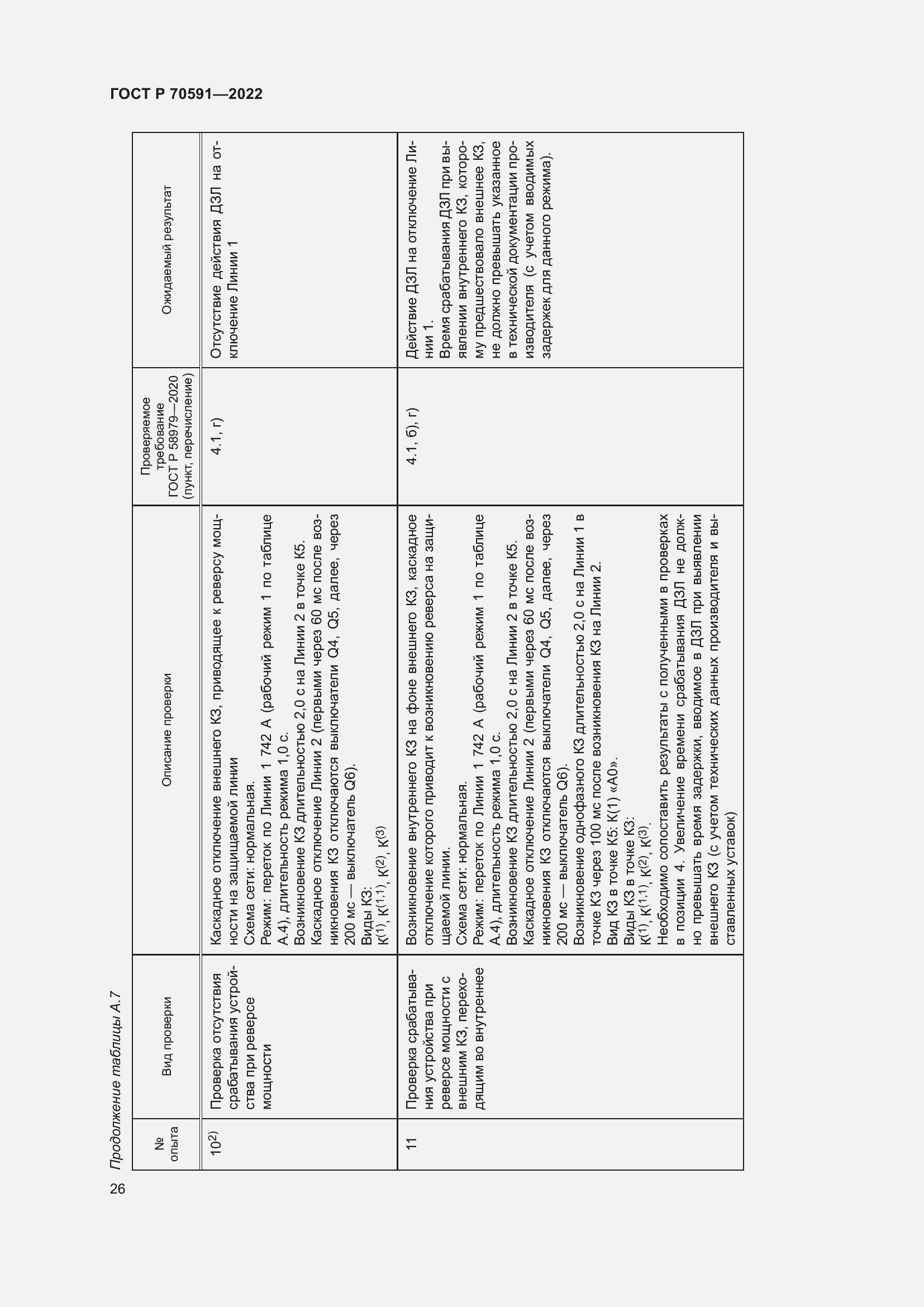Страница 30 ГОСТ Р 70591-2022