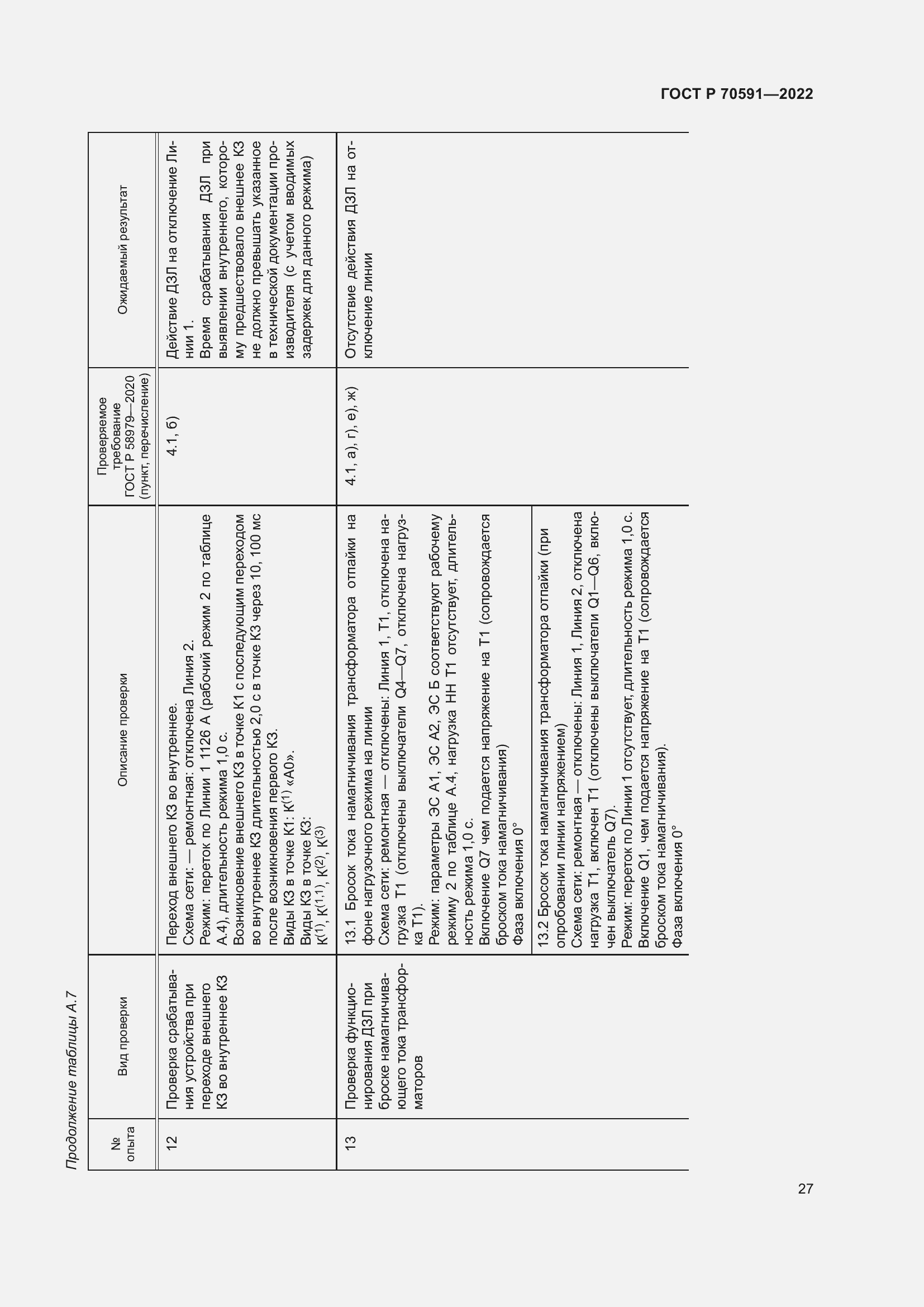Страница 31 ГОСТ Р 70591-2022