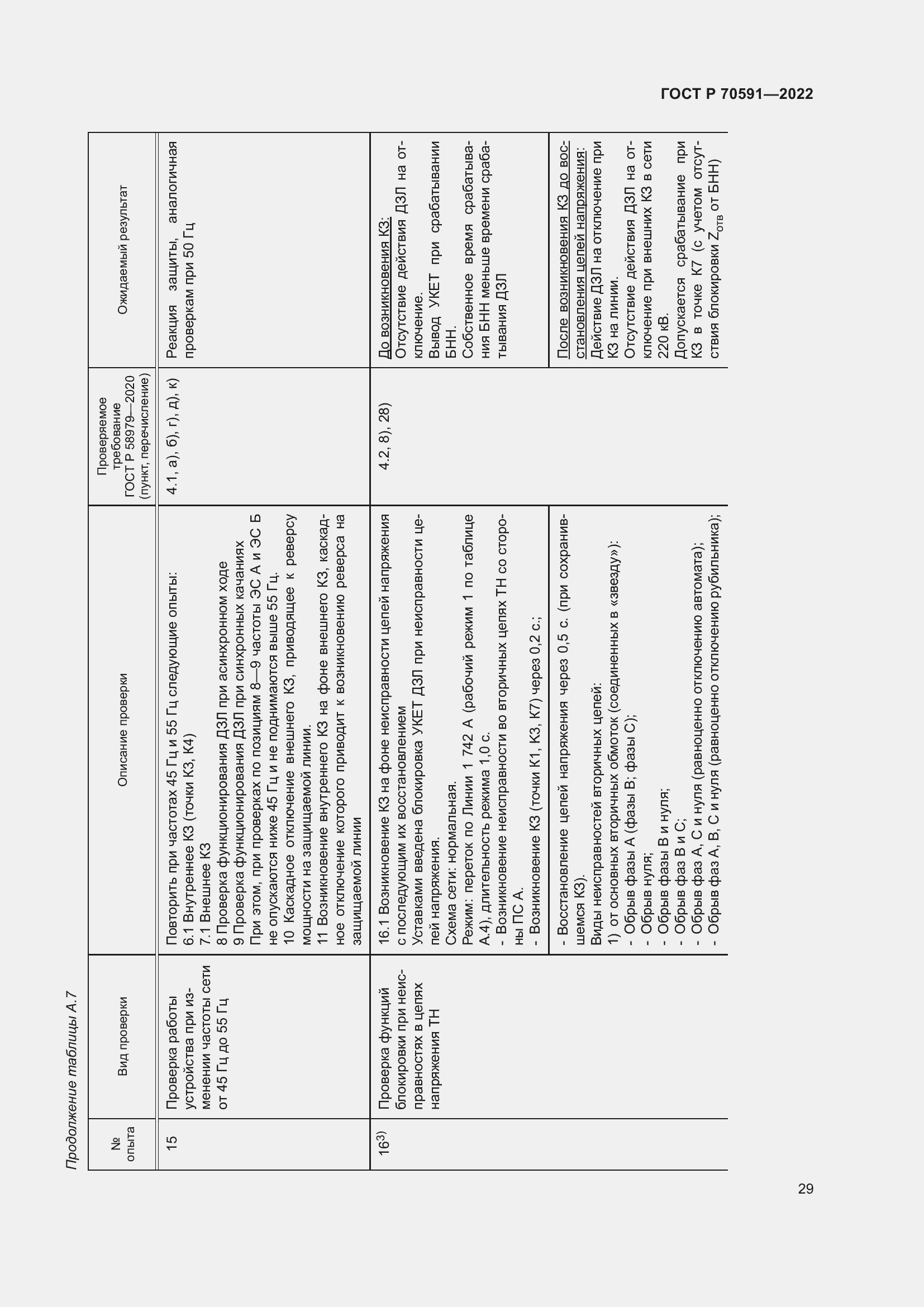 Страница 33 ГОСТ Р 70591-2022