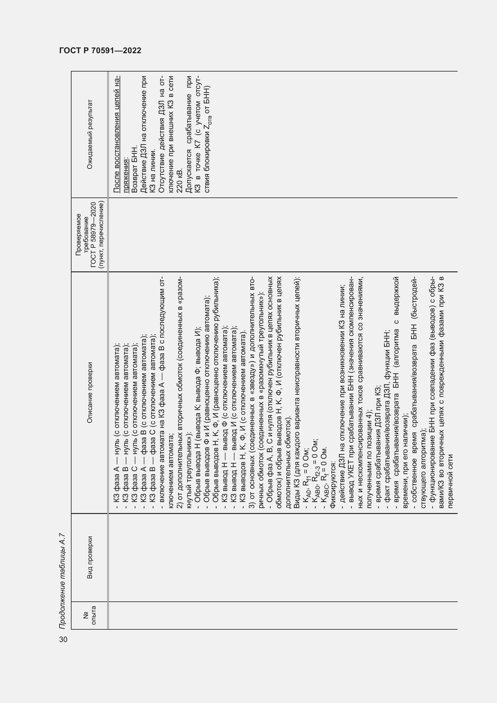 Страница 34 ГОСТ Р 70591-2022