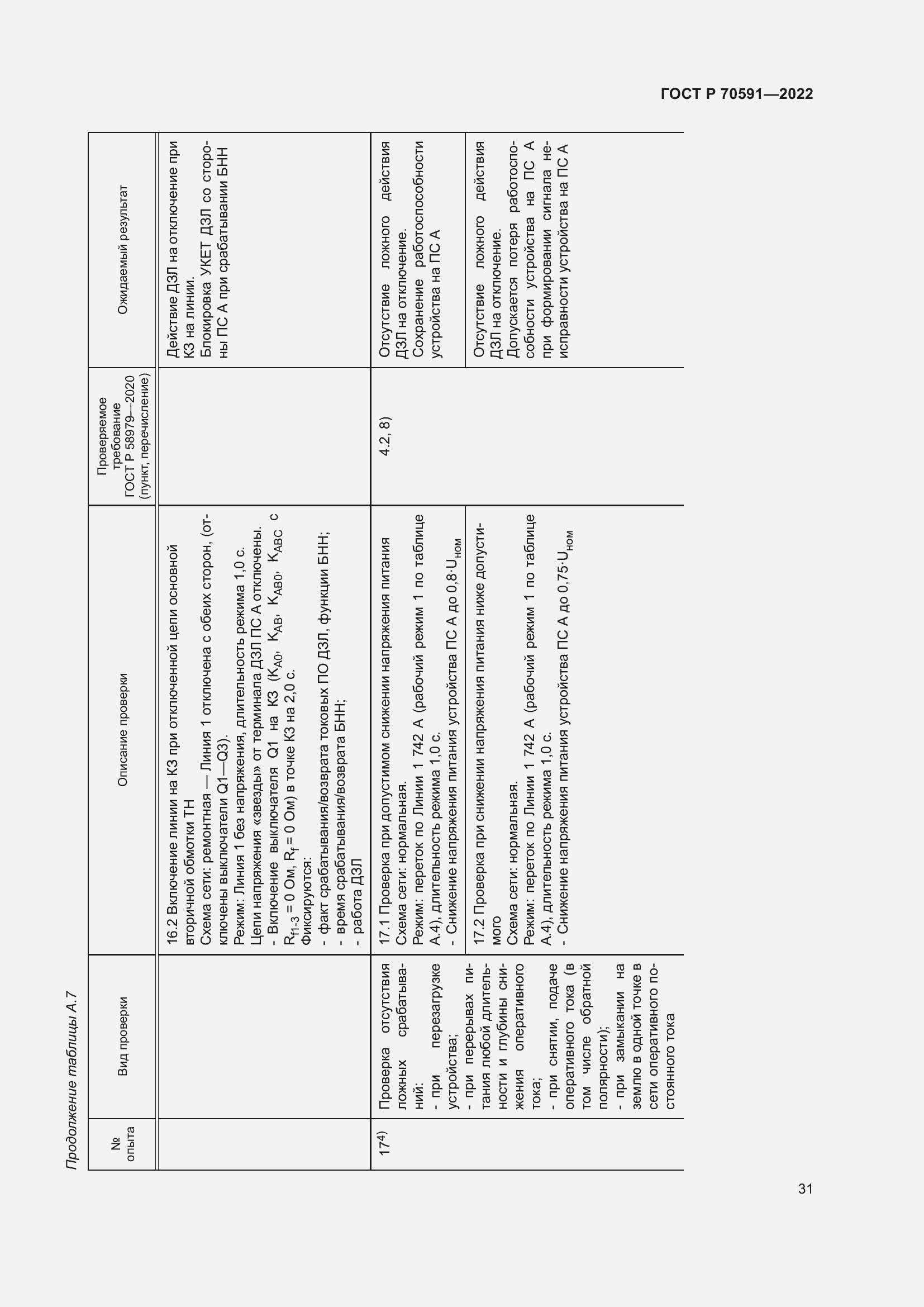 Страница 35 ГОСТ Р 70591-2022