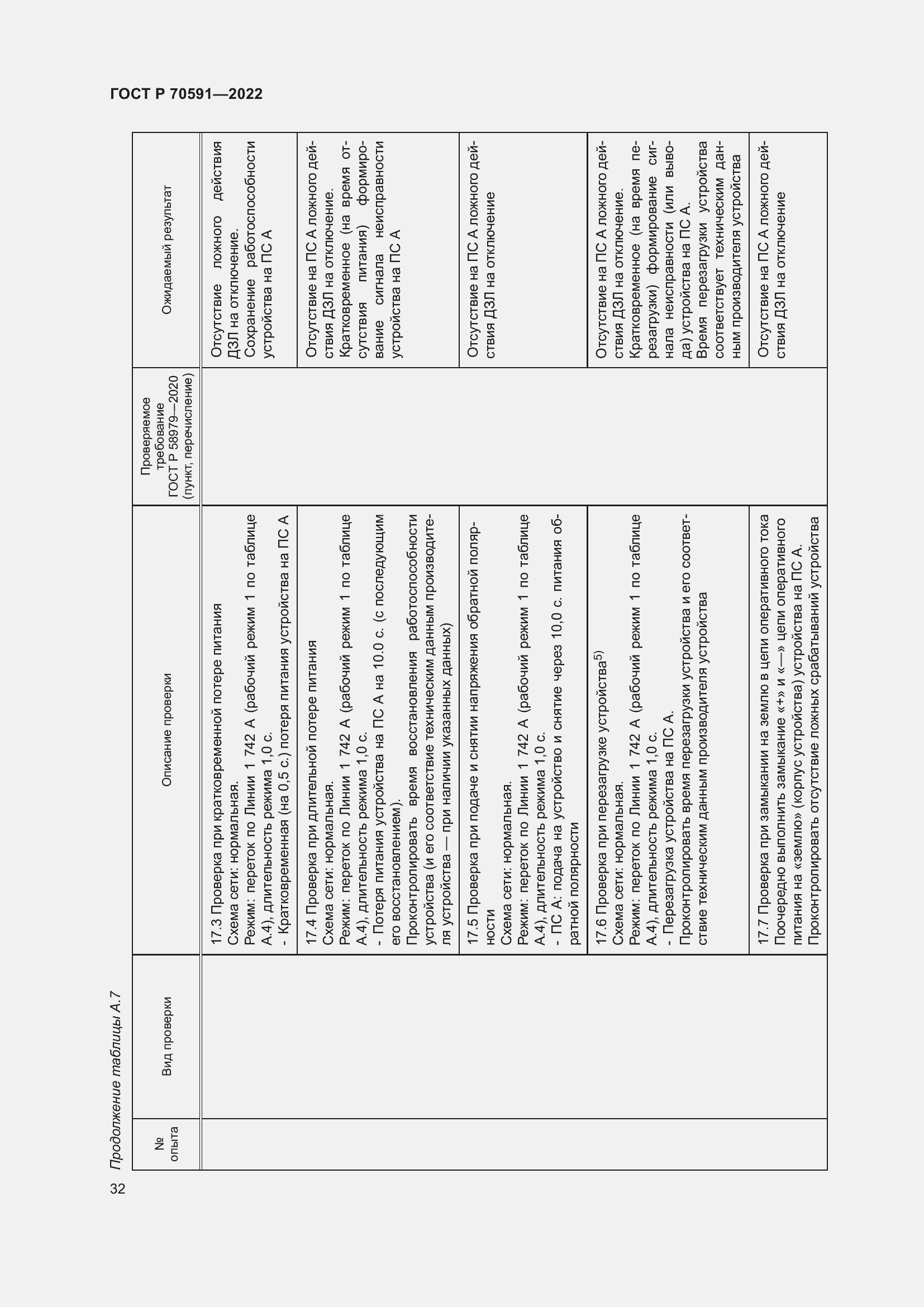Страница 36 ГОСТ Р 70591-2022